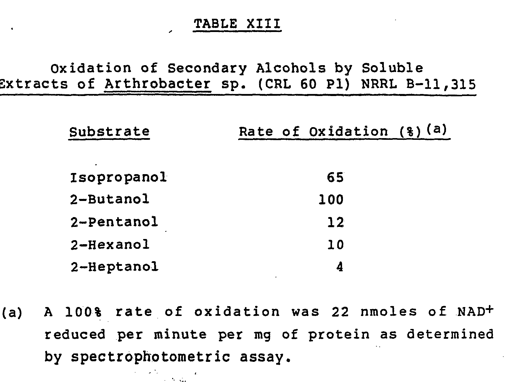 专利ep0098138a2 - microbial cells and the use