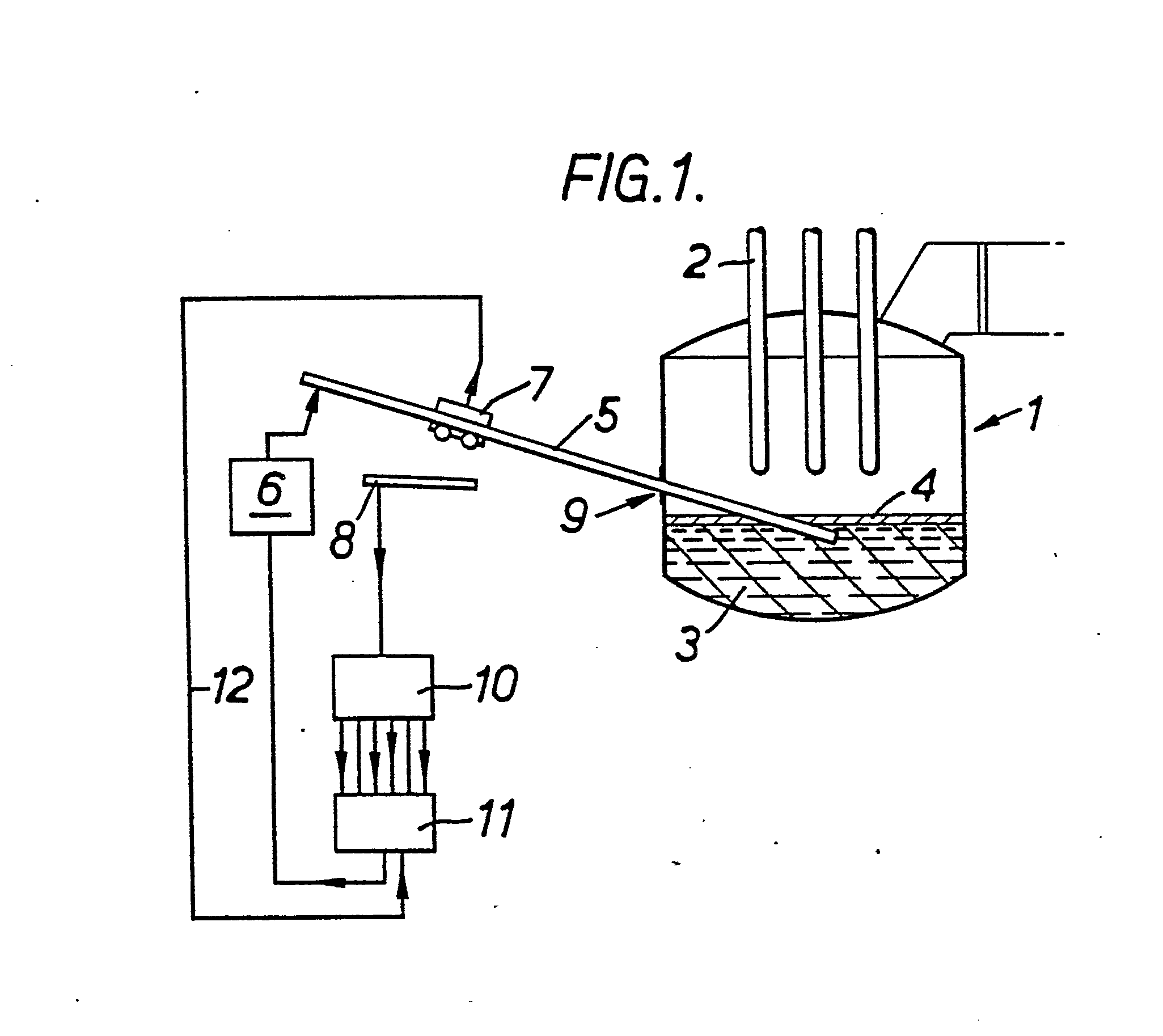 improvements in lancing in electric arc steelmaking