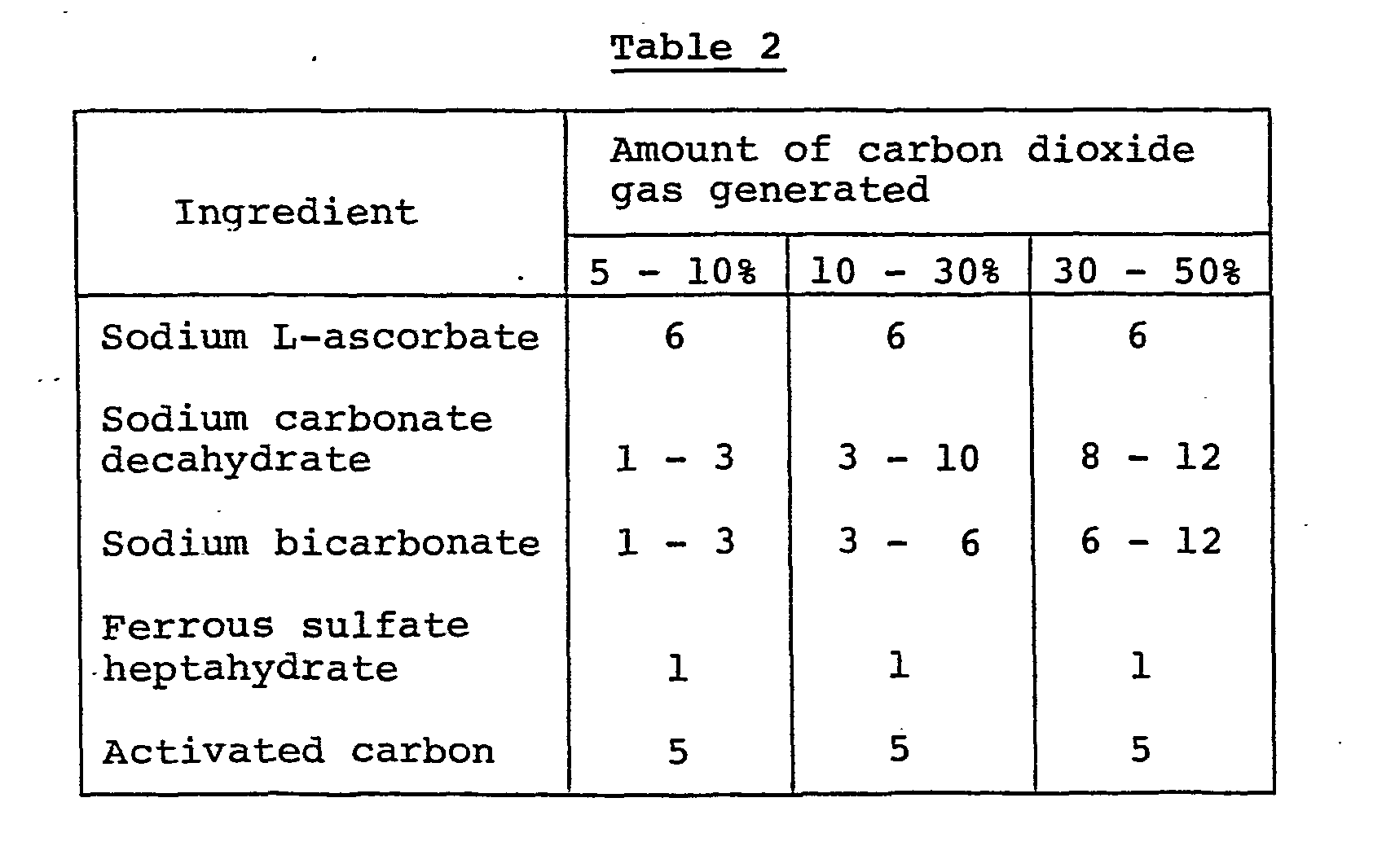 culture of anaerobic bacteria