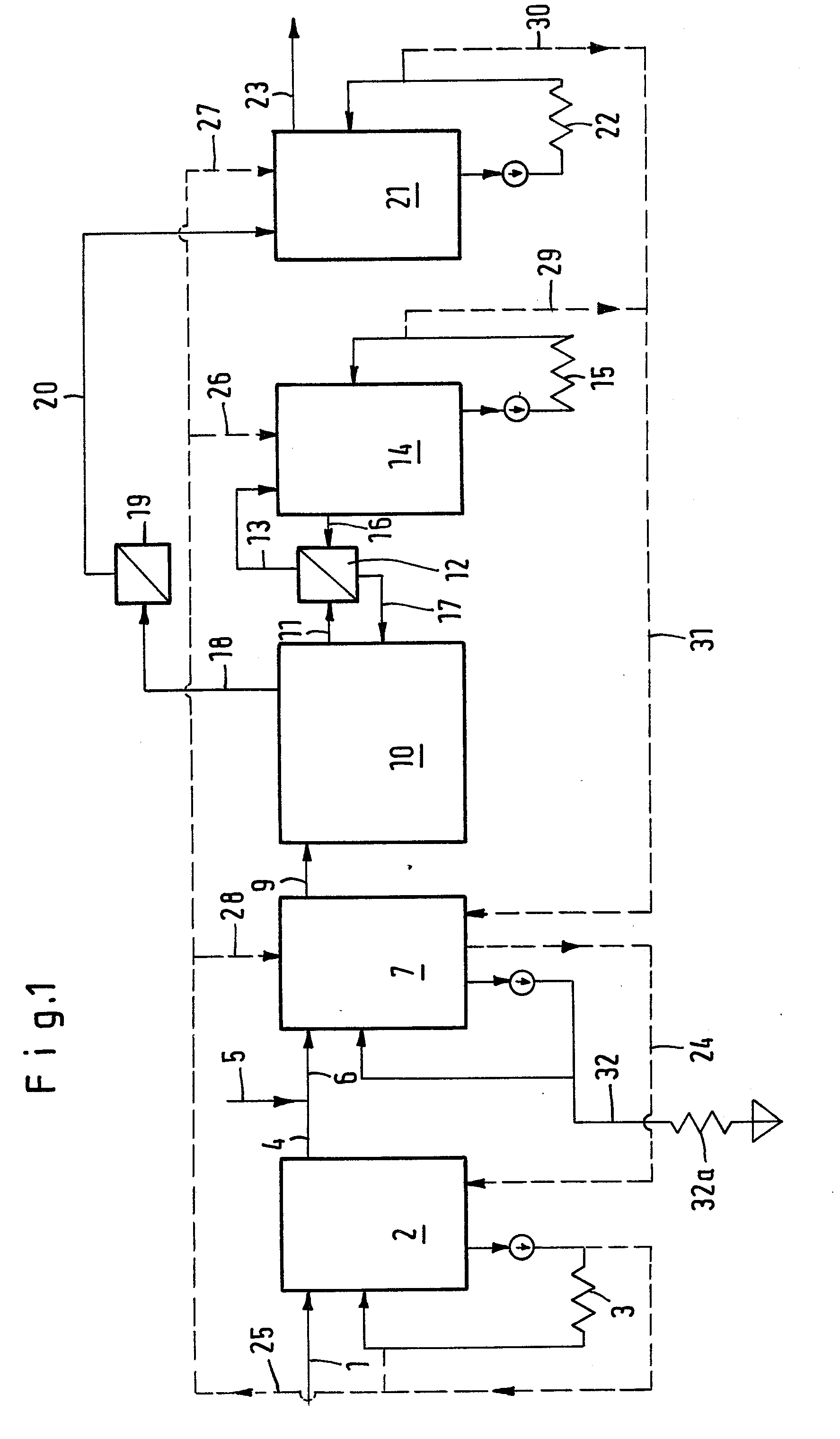 process for preparing sulphuric acid