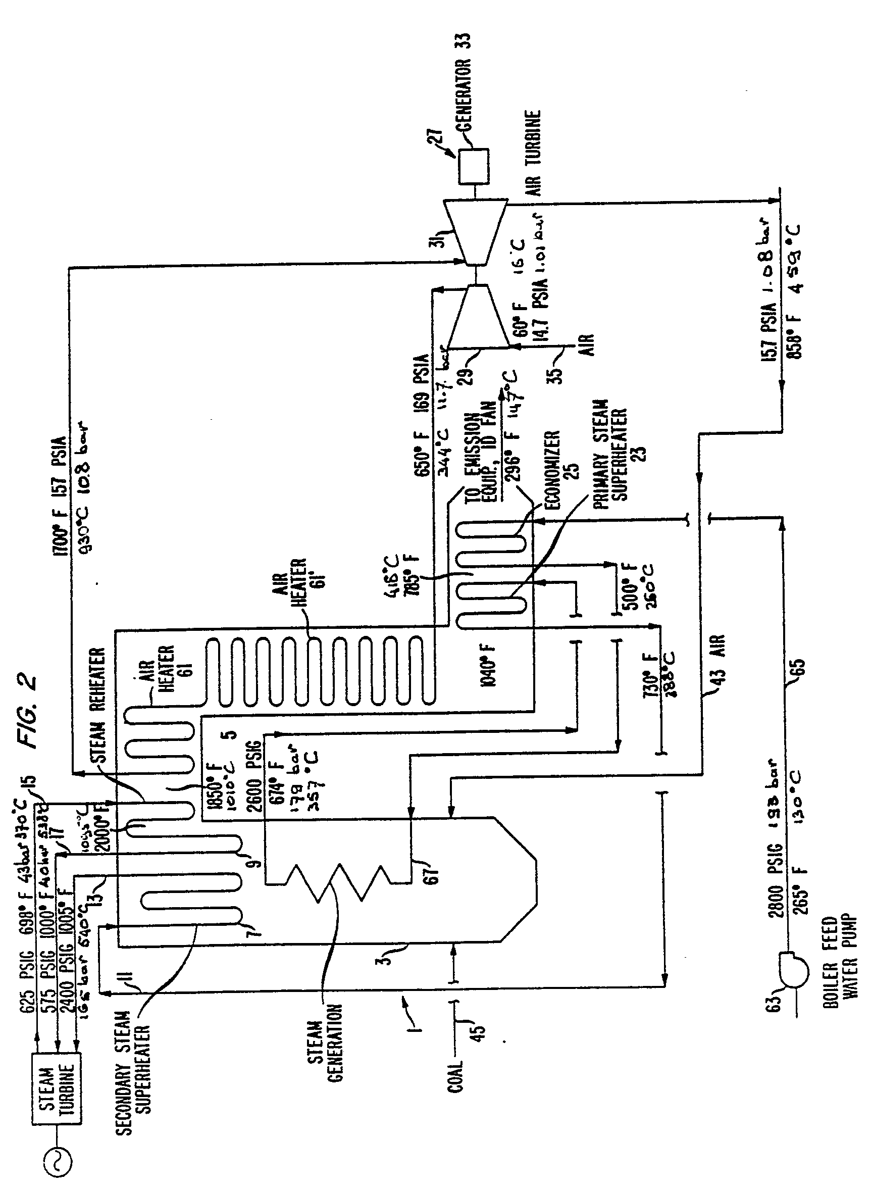 Wiring Diagram 1997 Oldsmobile Achieva - Complete Wiring Schemas