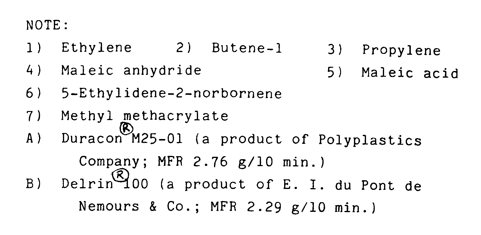 acetal resin composition