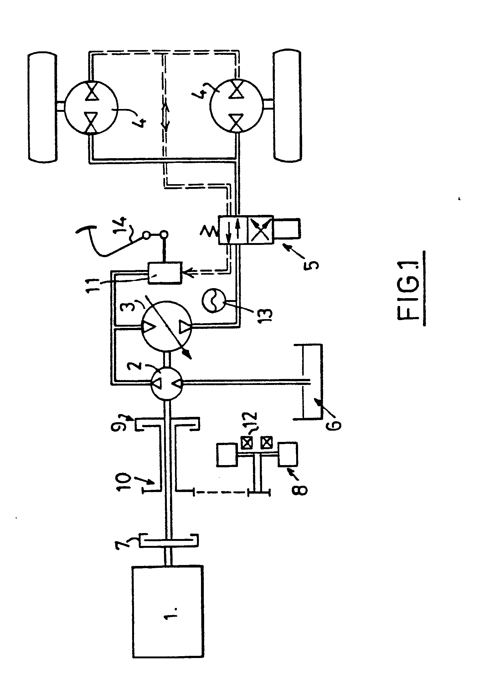 SchÃ©ma hydraulique transmission hydrostatique