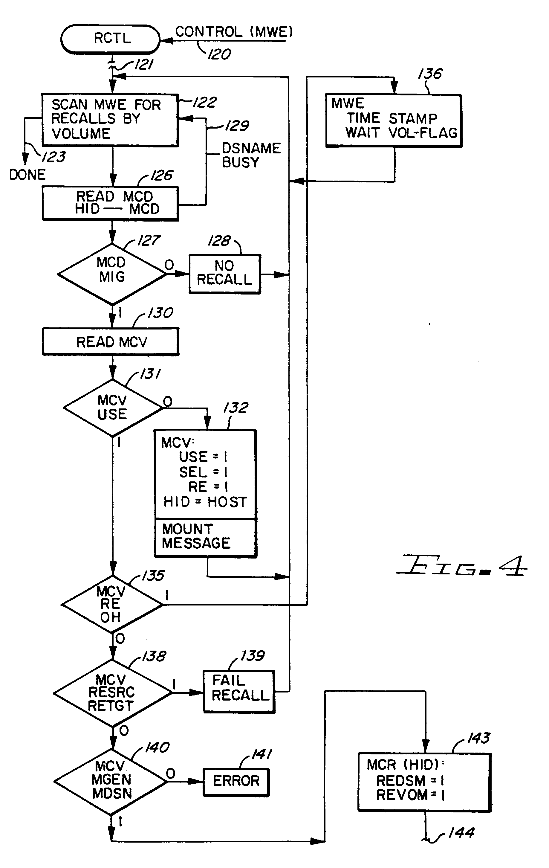 data storage hierarchy pdf data storage hierarchy pdf