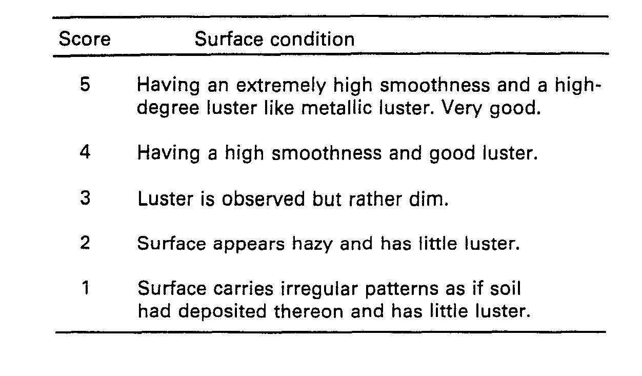 polybutadiene and process for preparing the same
