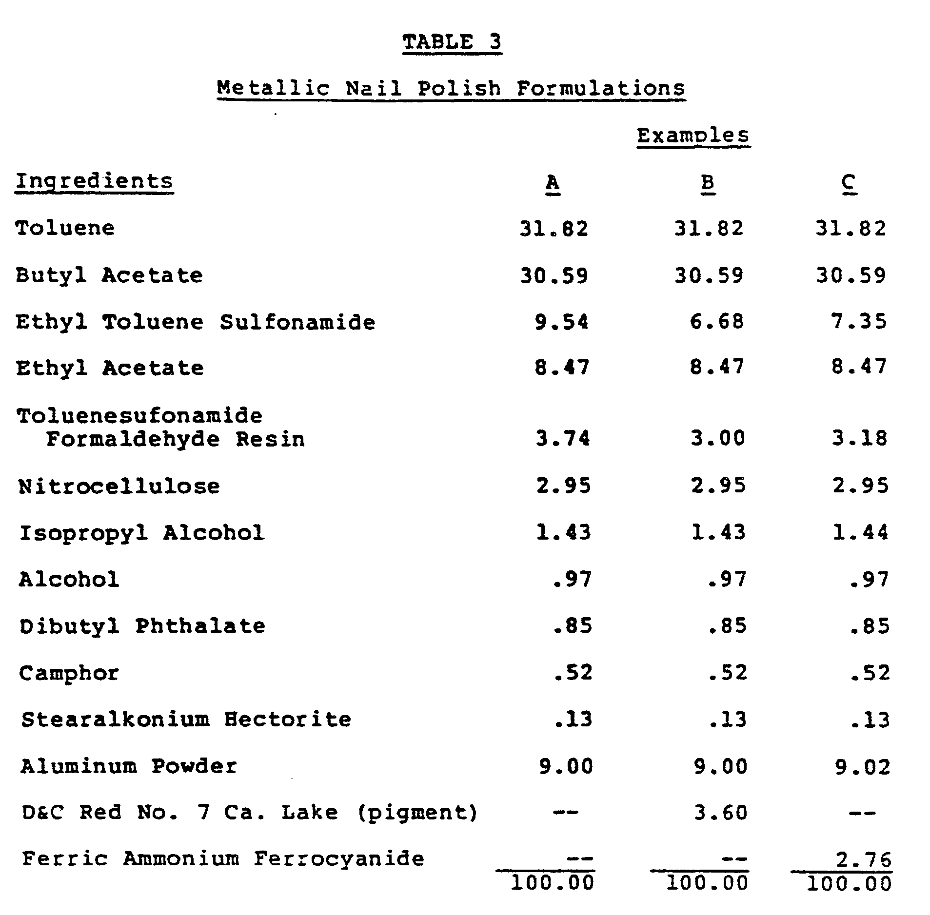 EP0170000B1 Nail polish compositions and means for applying same
