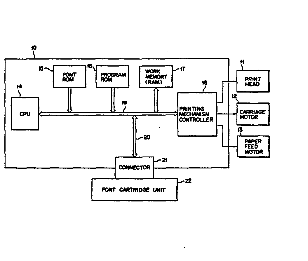 dot wiring diagram 28 images 5075 dot wiring diagram dot wiring diagram 28 images 5075 dot wiring diagram