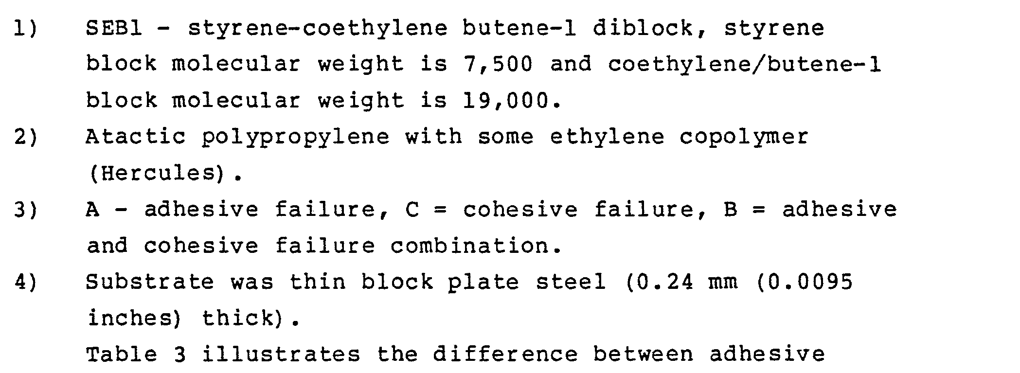 hot melt butylene-ethylene copolymer adhesives