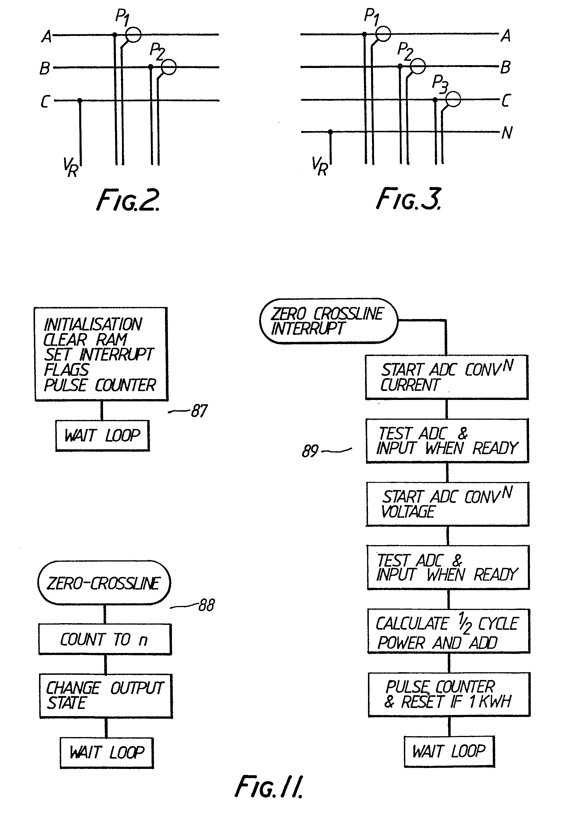 electronic electricity meters
