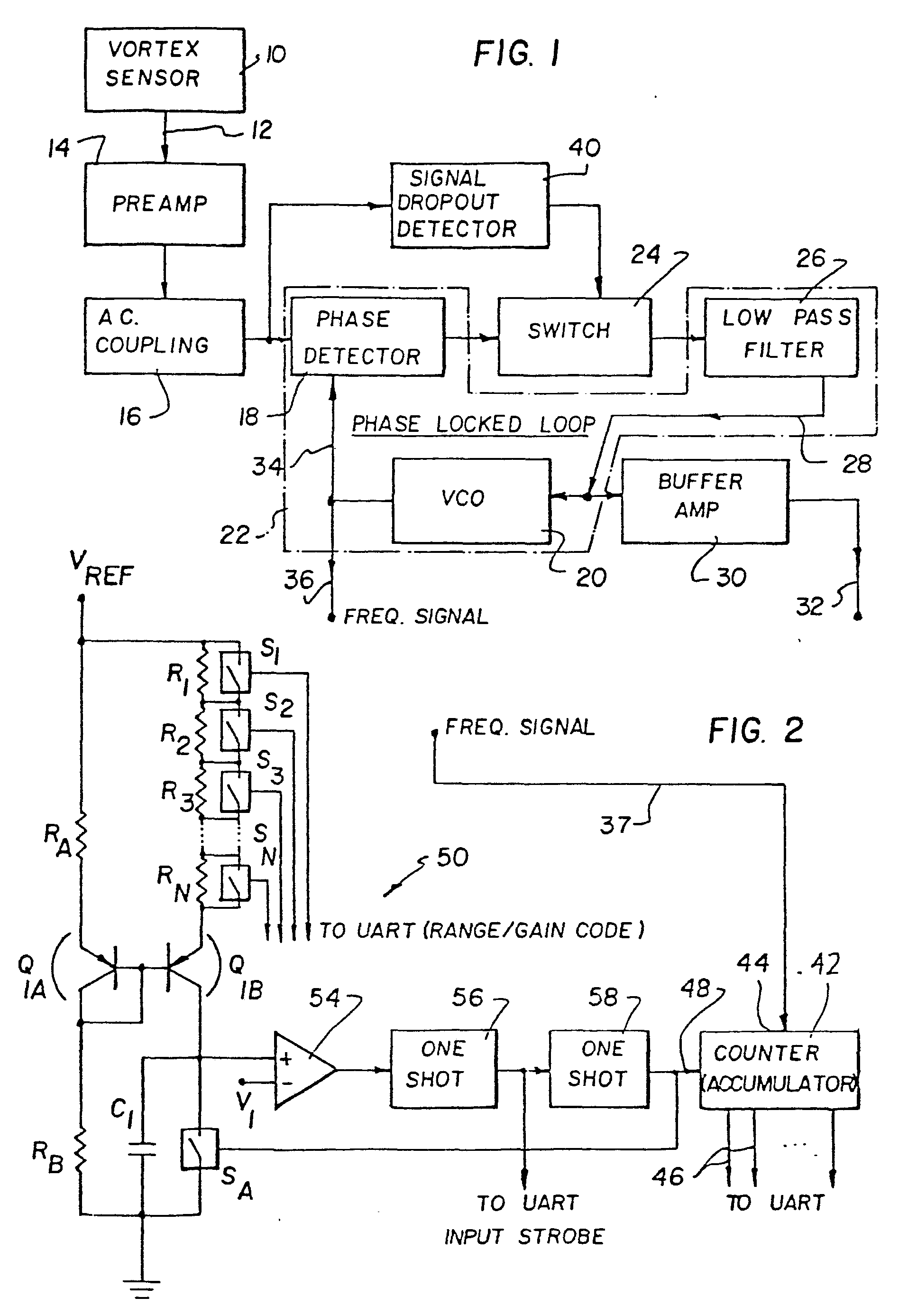 processing vortex shedding frequency signals