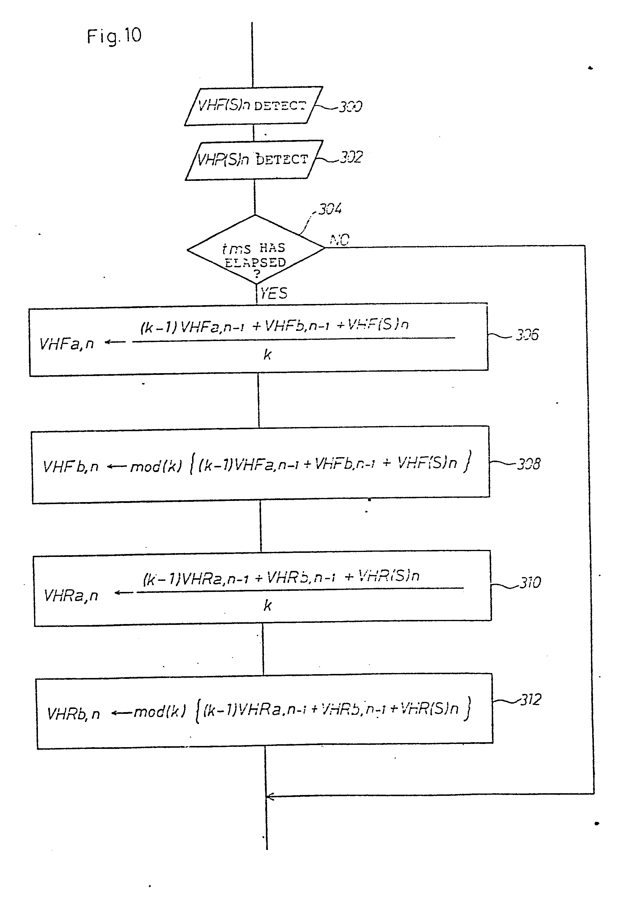rear suspension controller