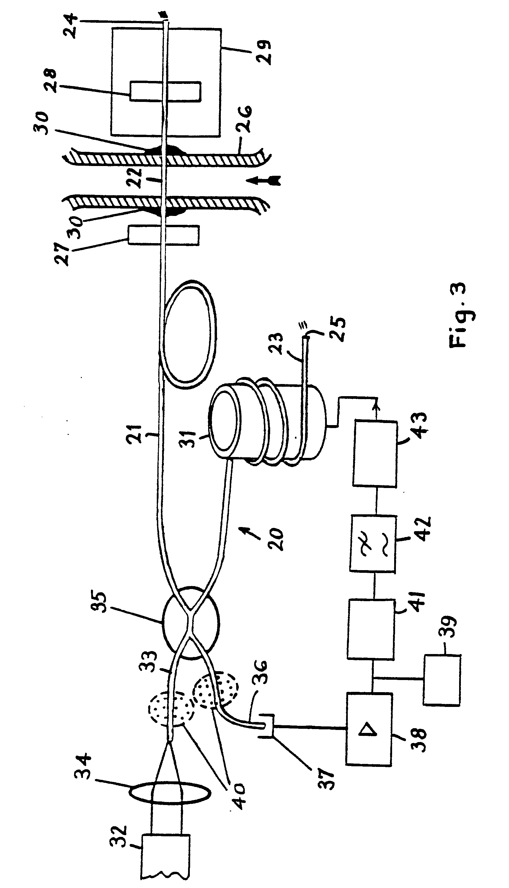vortex shedding flowmeter