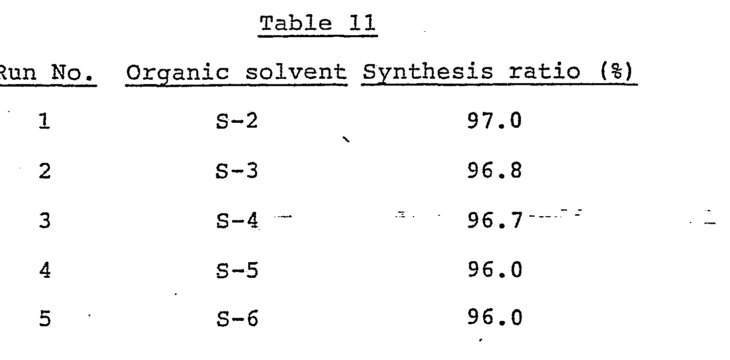Essay about solution for pollution