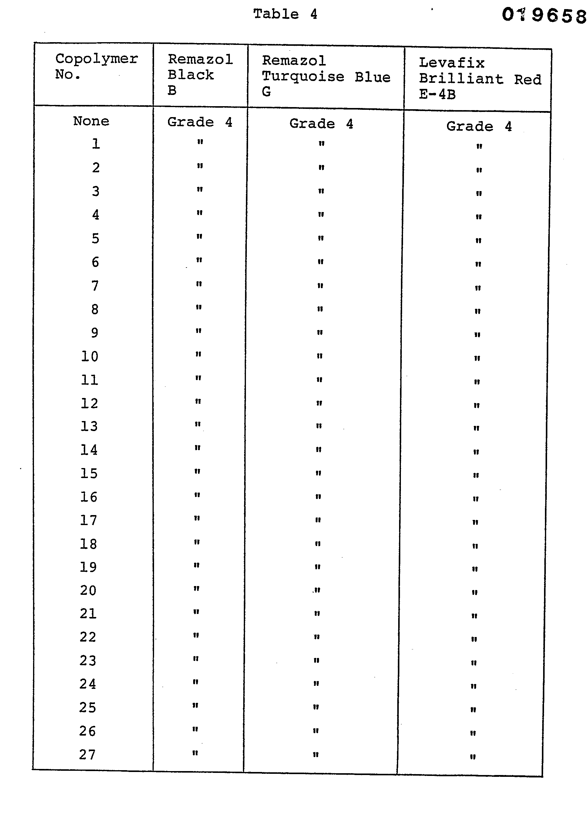 method for improving color fastness