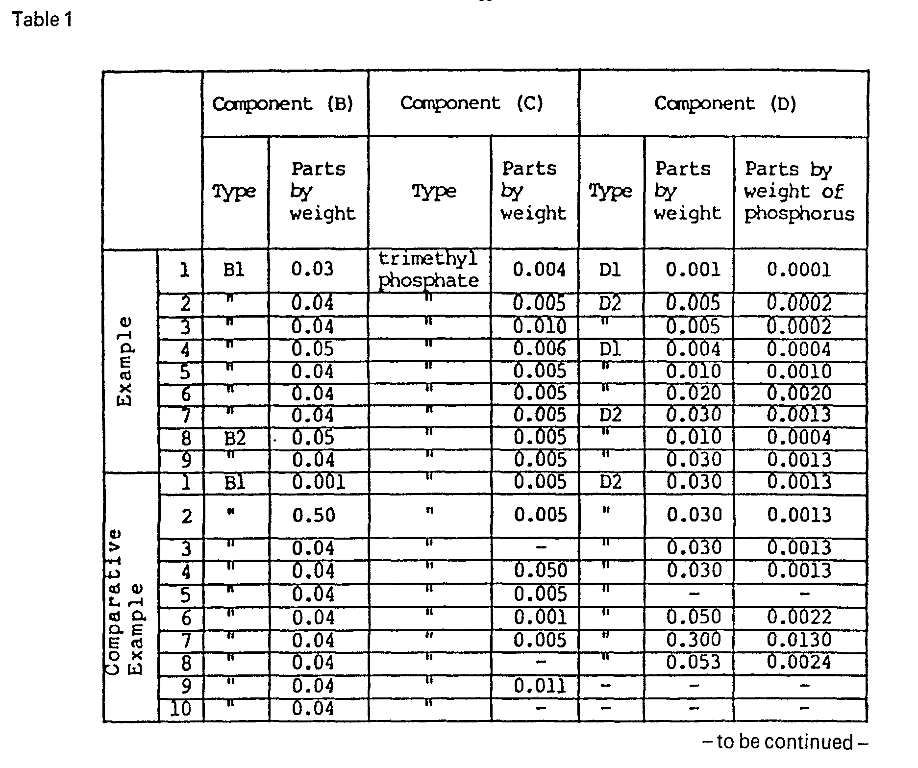 polycarbonate resin composition