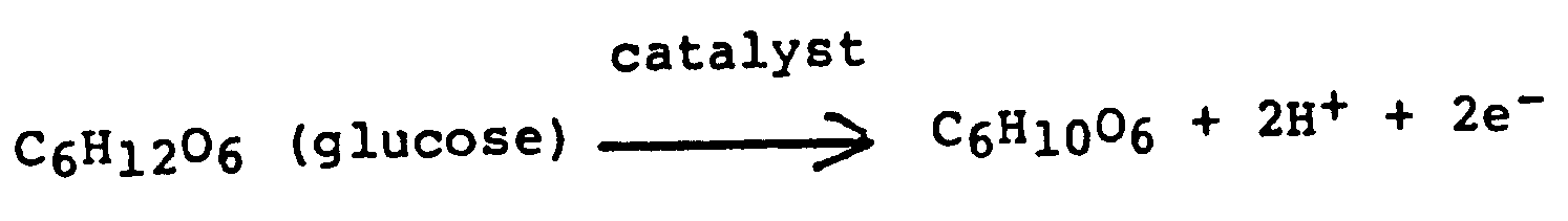 Patent Ep0207370b1 Electrochemical Sensor And Membrane Therefor A First Step Of This Oxidation Process Is Ilrated In The Following Equation