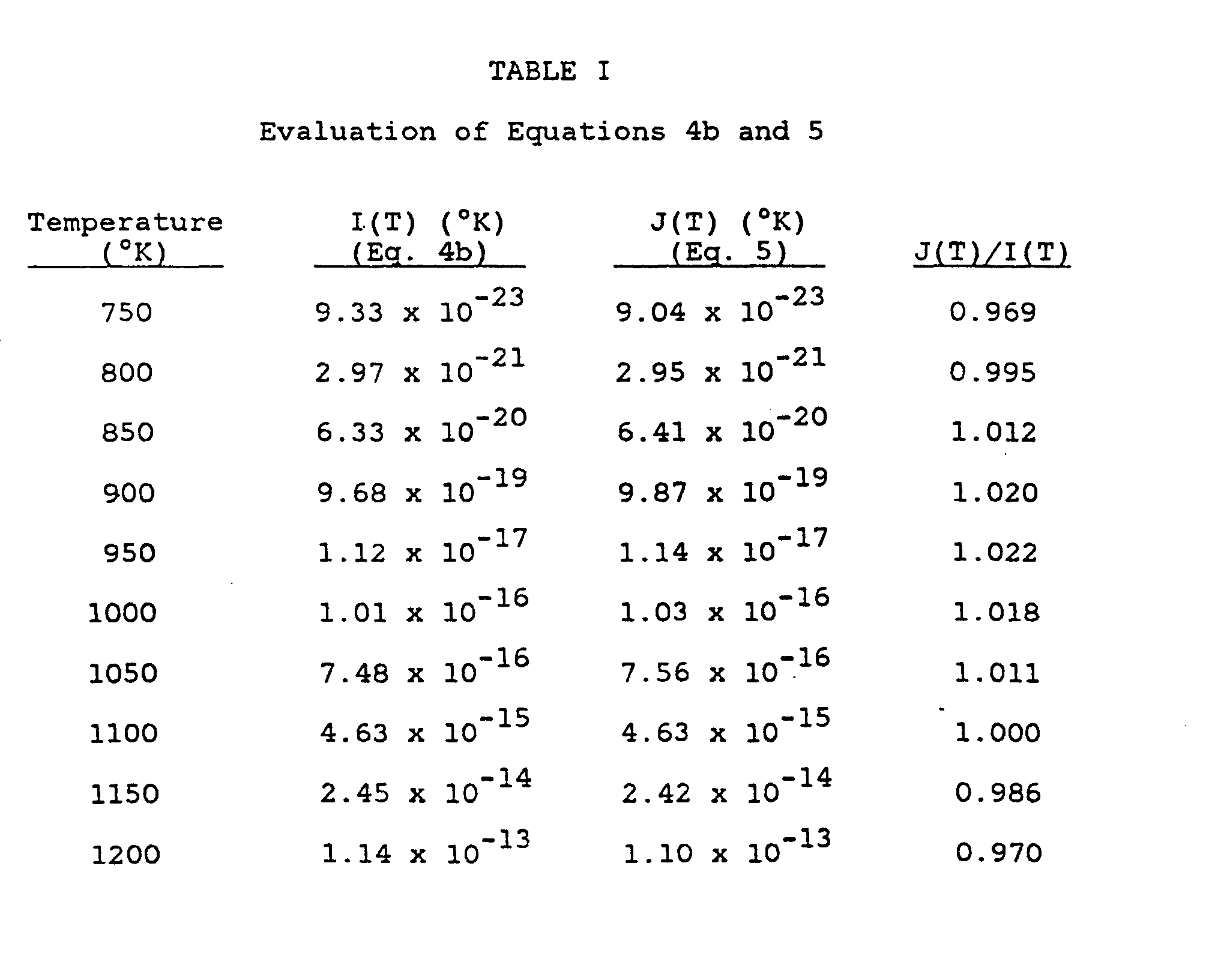 What Is Exponential Equation Talkchannels Exponential Equation Form Talkchannels