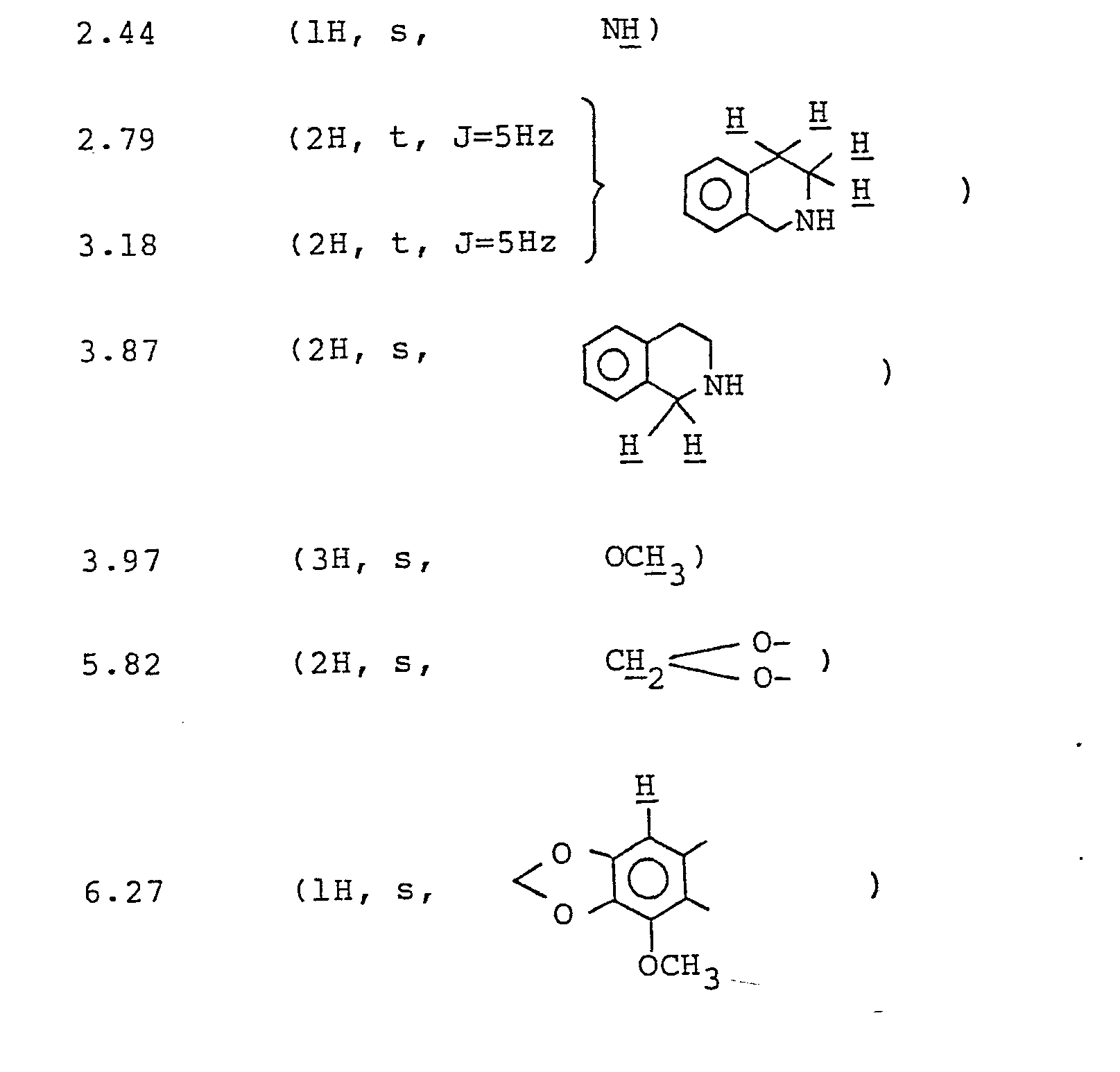 nmr spectra of the resultant product are listed below.