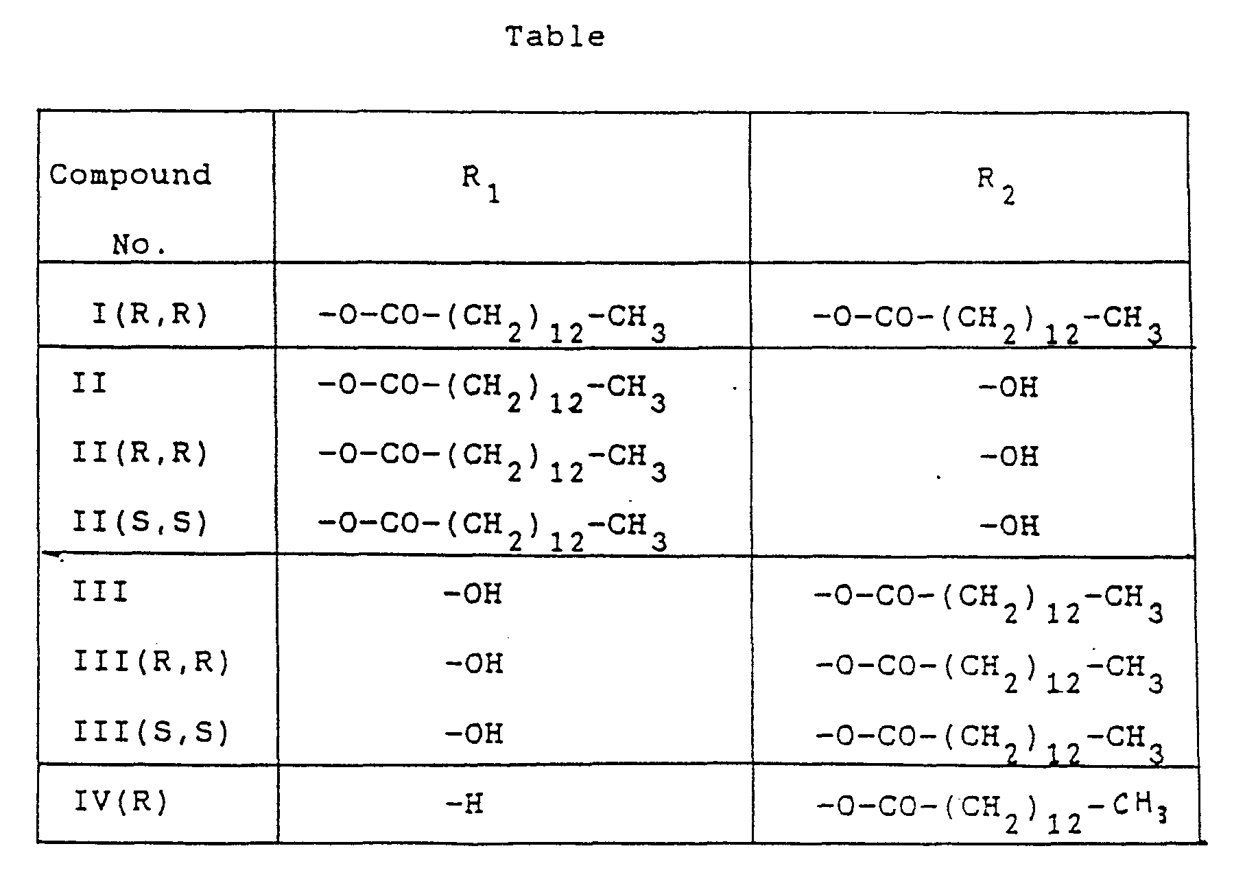 analogs of nonreducing monosaccharide moiety of lipid a