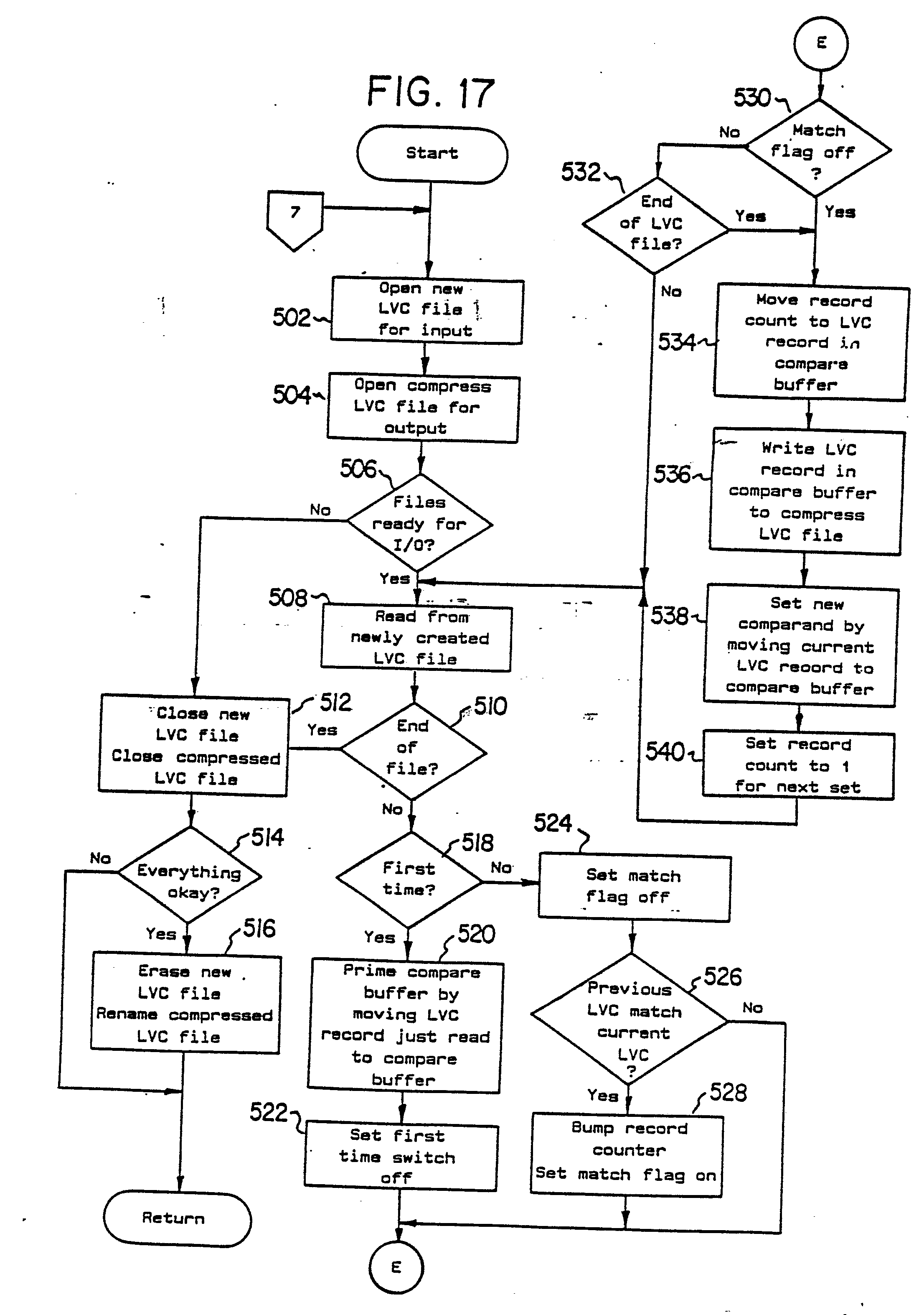 system flowchart sle system flowchart sle 28 images flowchart of library system flowchart sle system flowchart sle 28 images flowchart of library