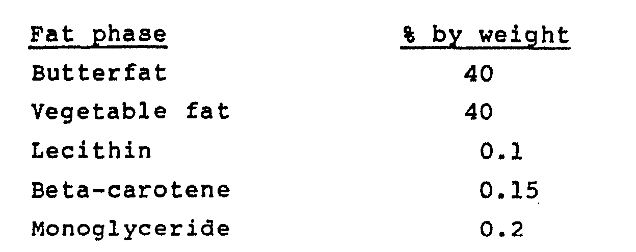 aqueous phase (ph 4.7)
