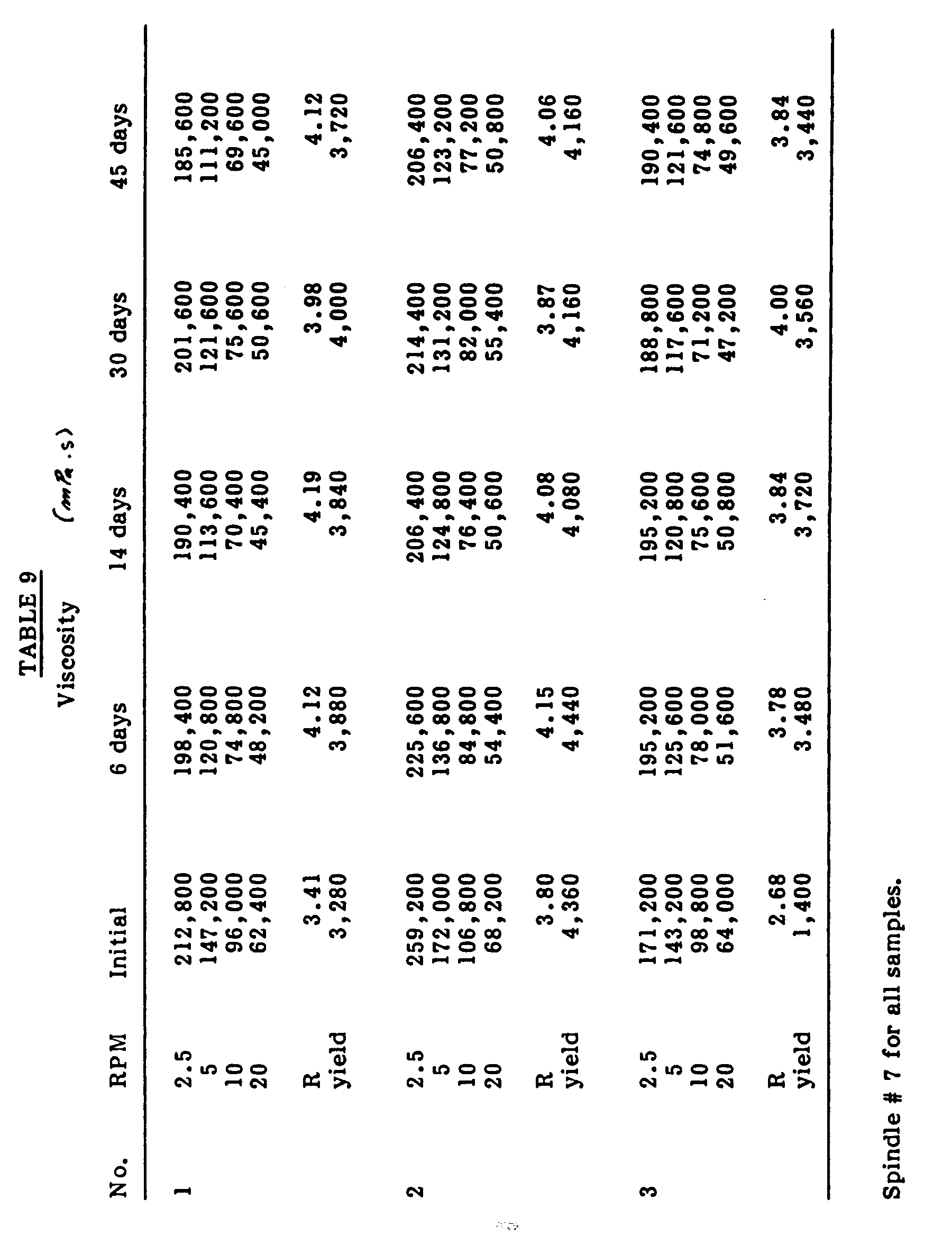 专利ep0263053b1 - paintable adhesion promoter system for polyvin