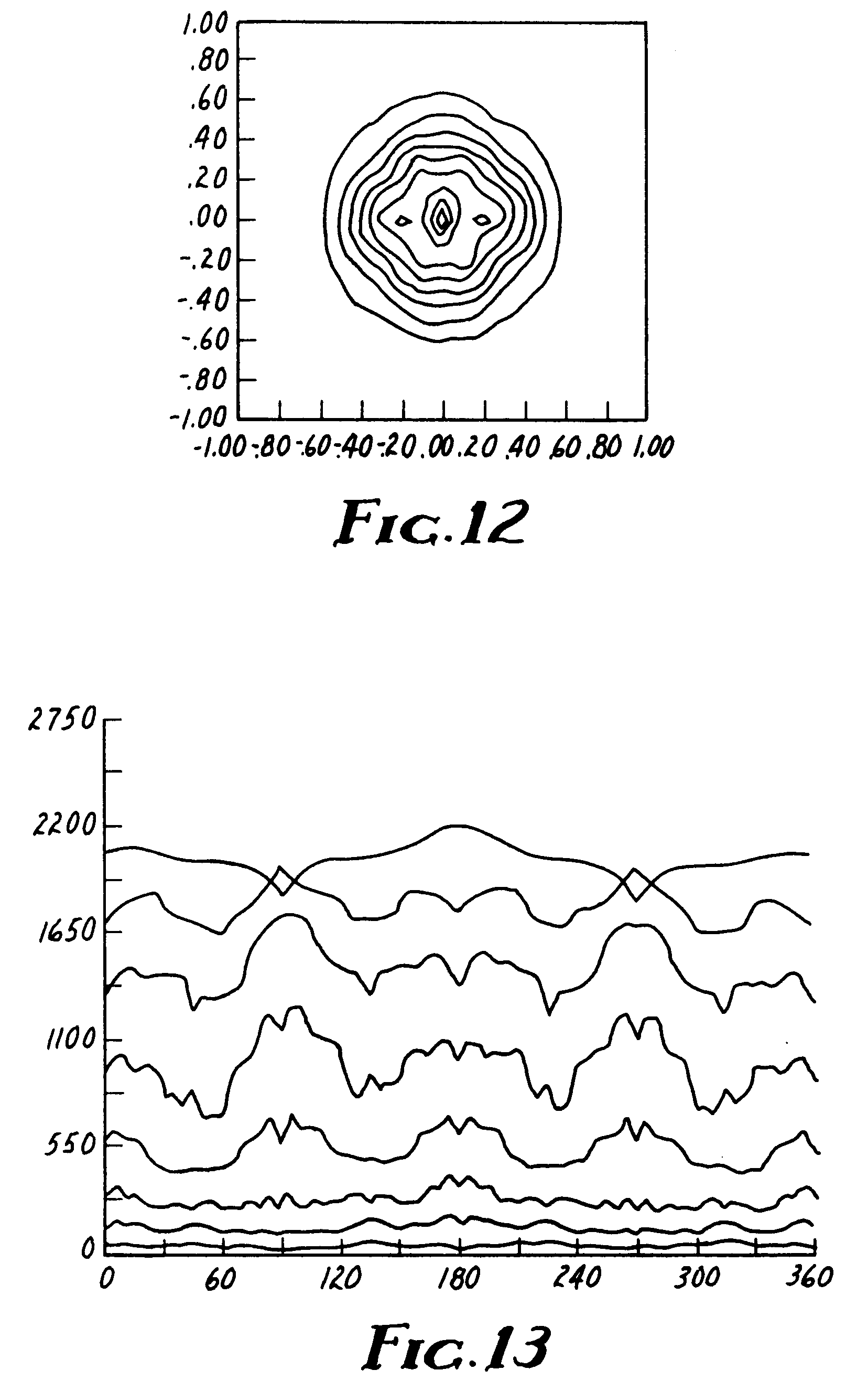 Ceiling Fan With Light Wiring Schematic - Modern Forms Fans