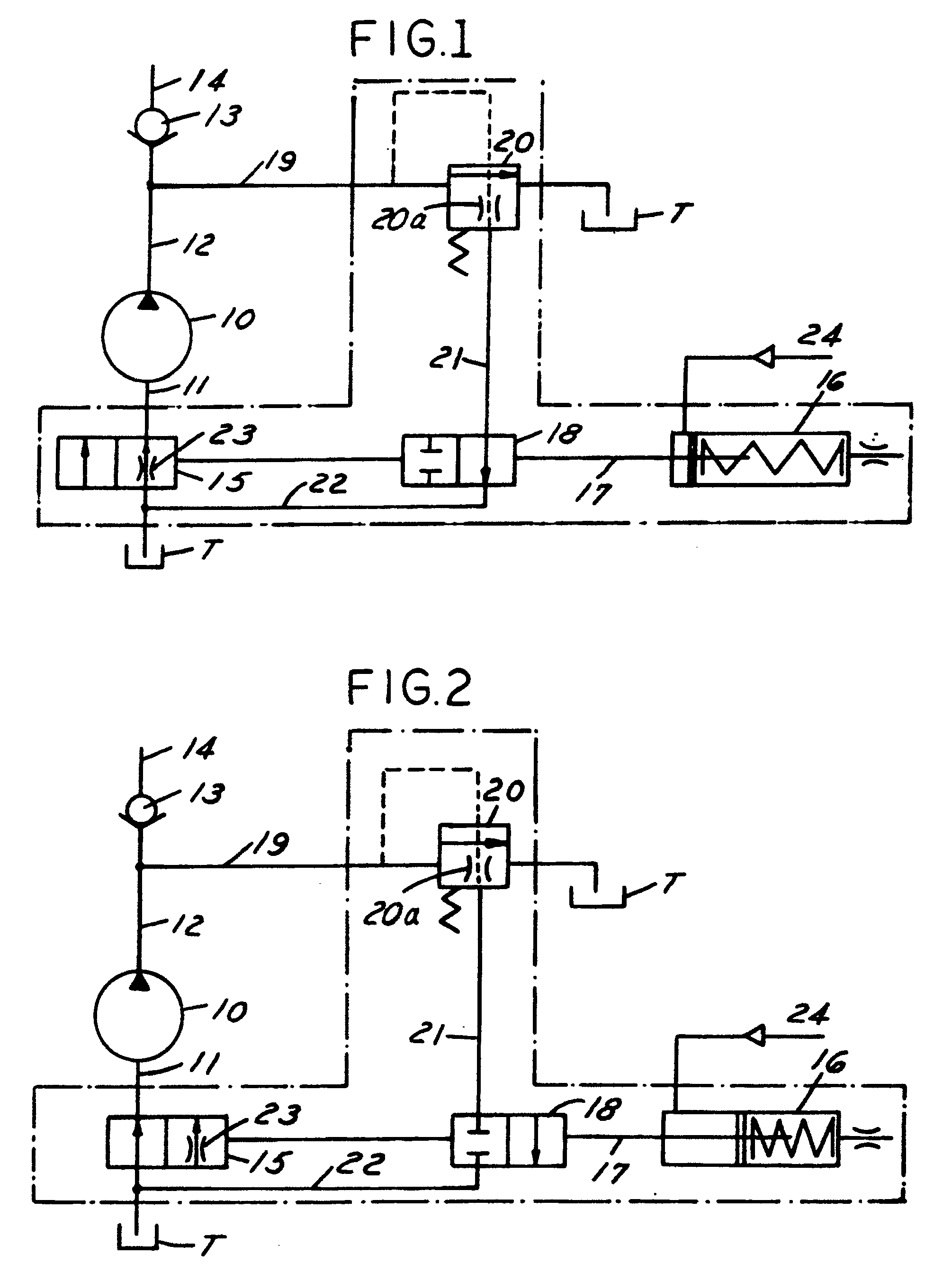 hydraulic system with restricted inlet flow