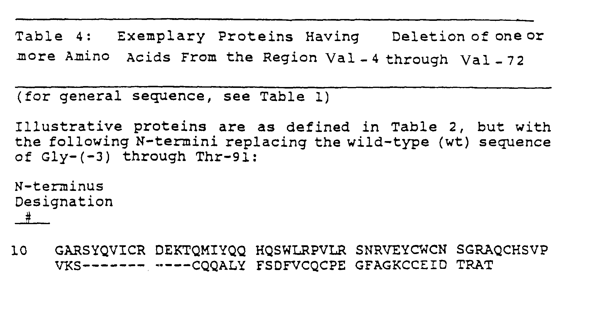 novel thrombolytic proteins