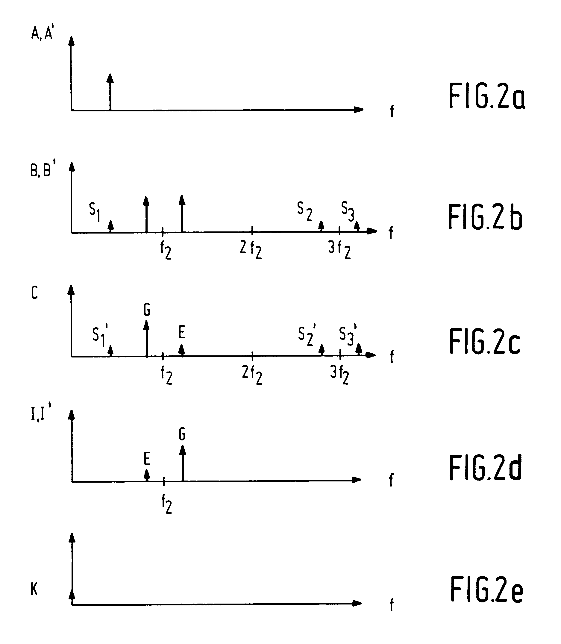 receiver comprising parallel signal paths