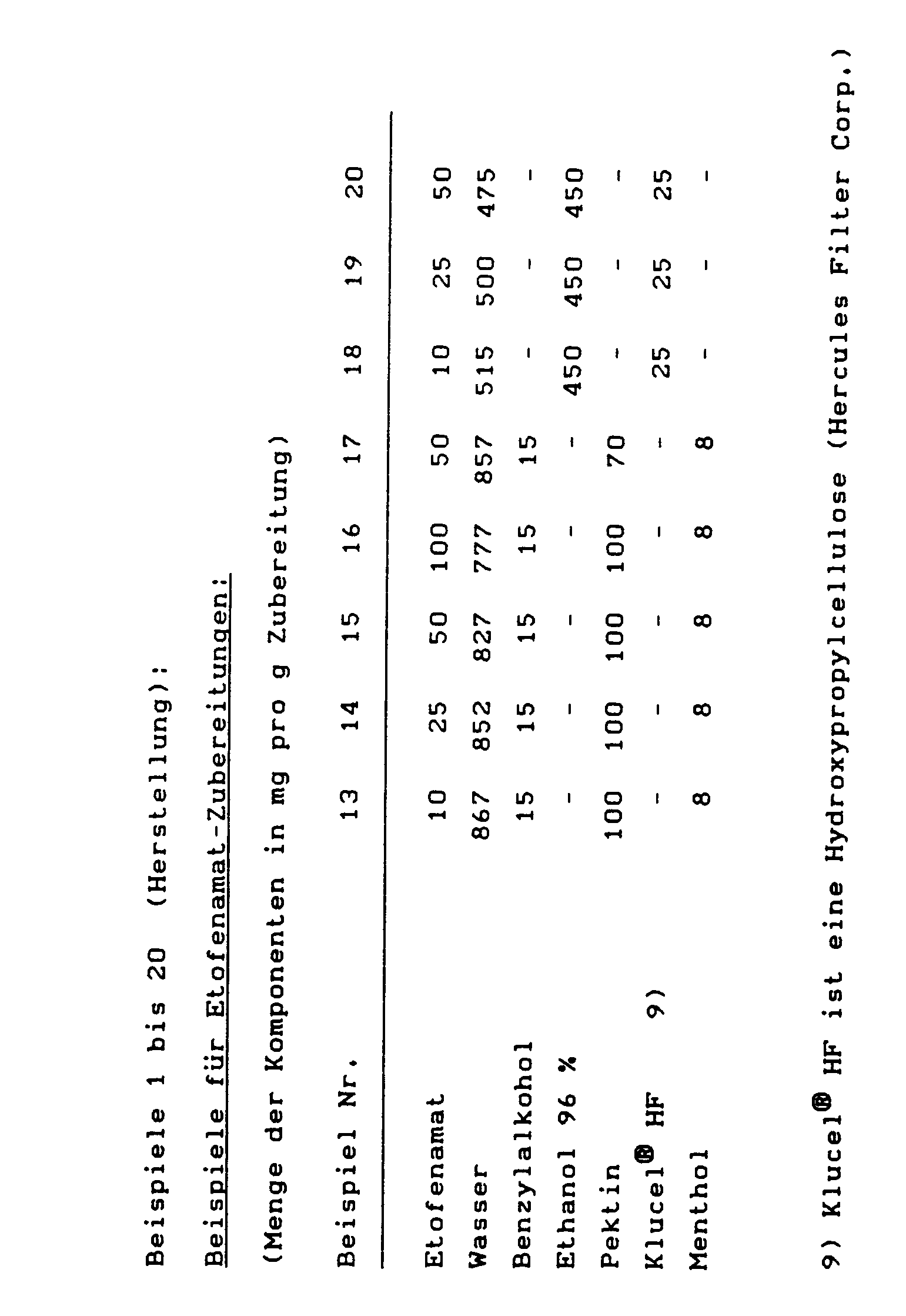 medicaments for the region of the buccal cavity