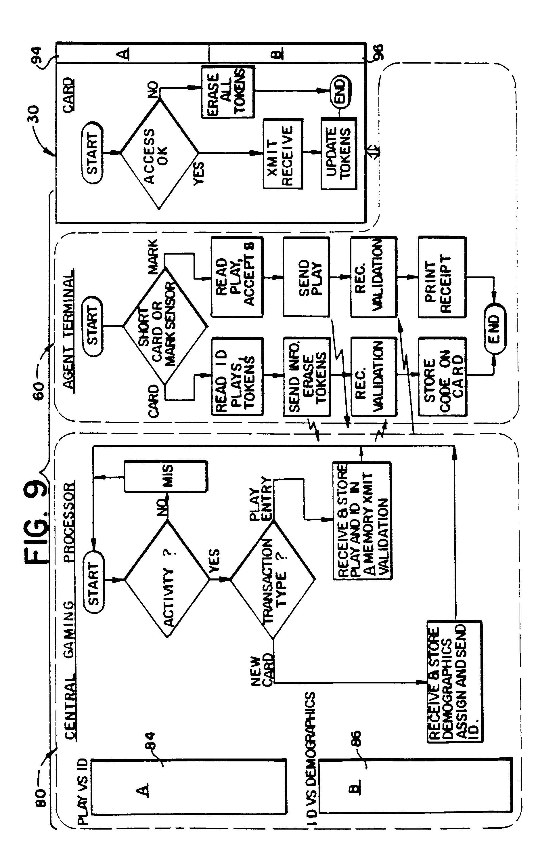 on-line wagering system with programmable game entry cards
