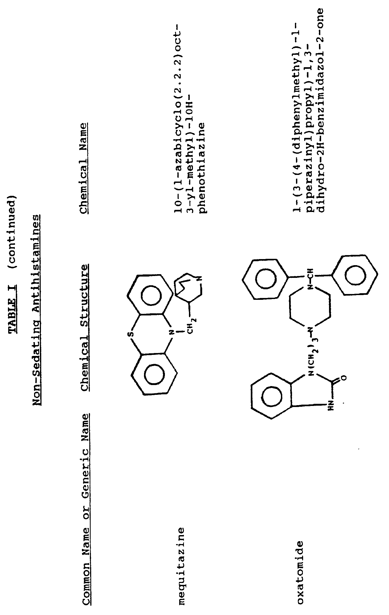 cough/cold mixtures comprising non-sedating antihistamine drugs