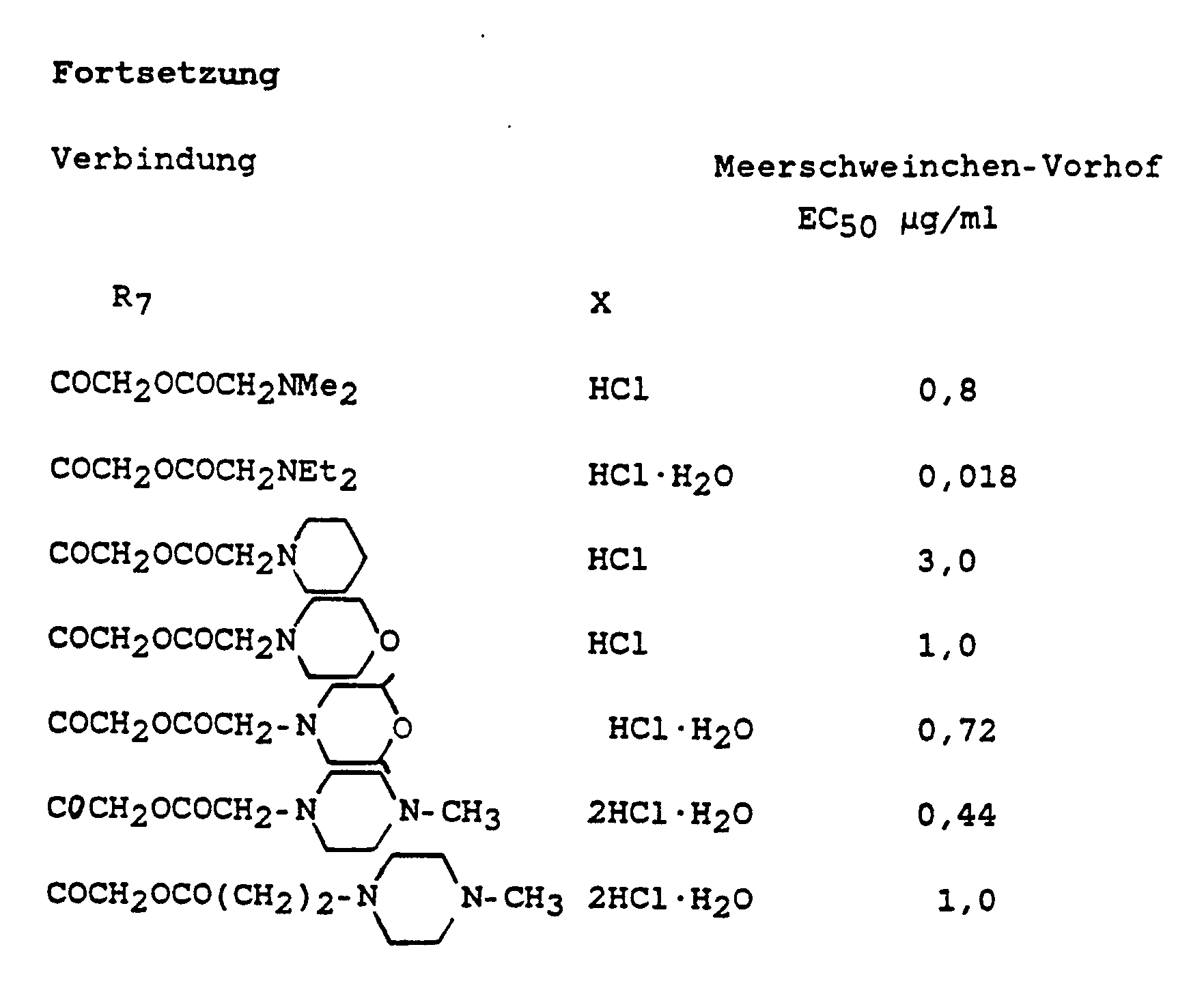 neue labdanderivate, ein verfahren zu ihrer herstellung und ihre
