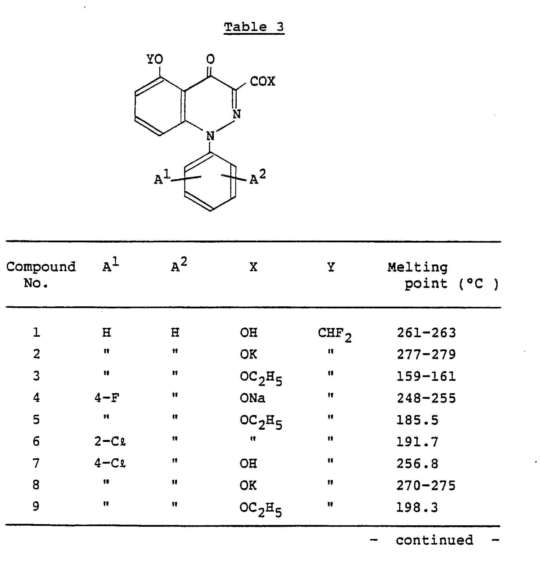 plant male sterilant