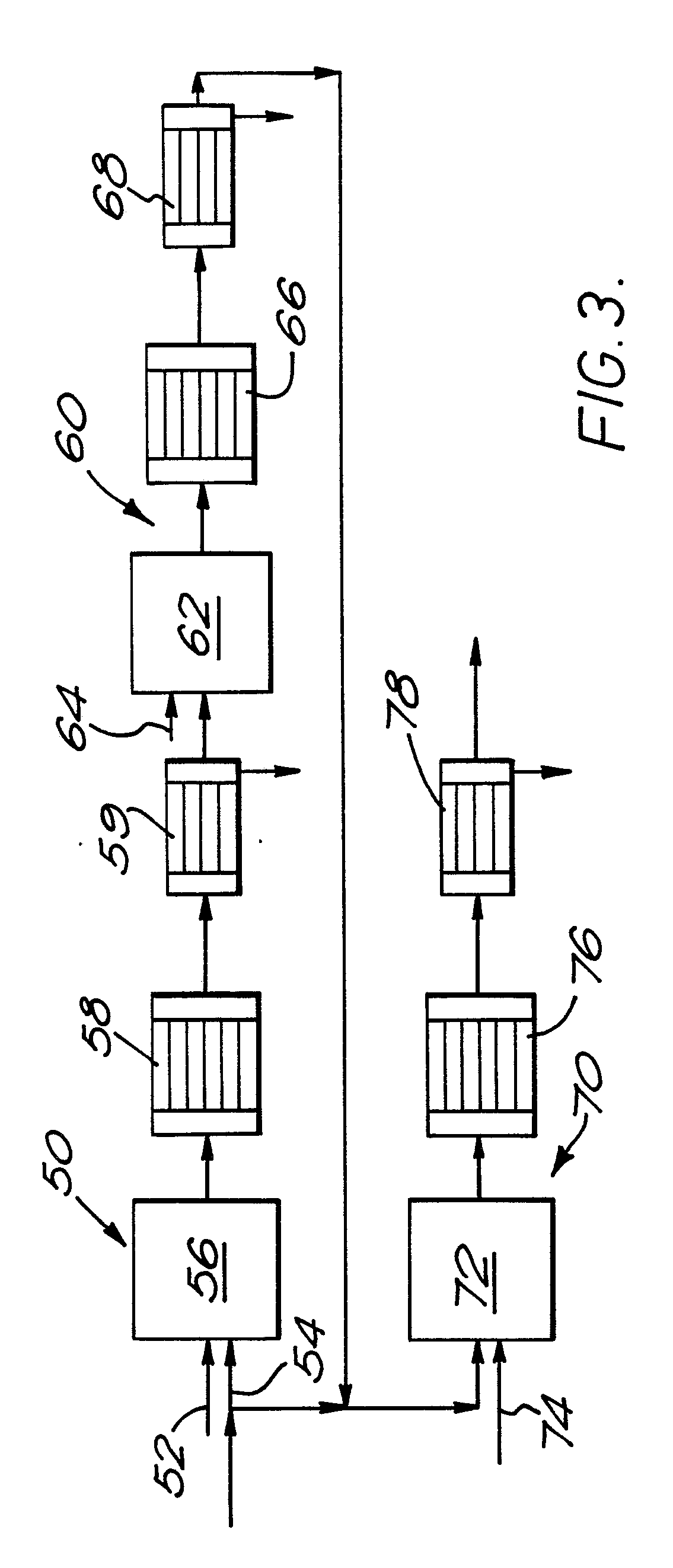 treatment of gas streams comprising hydrogen sulphide