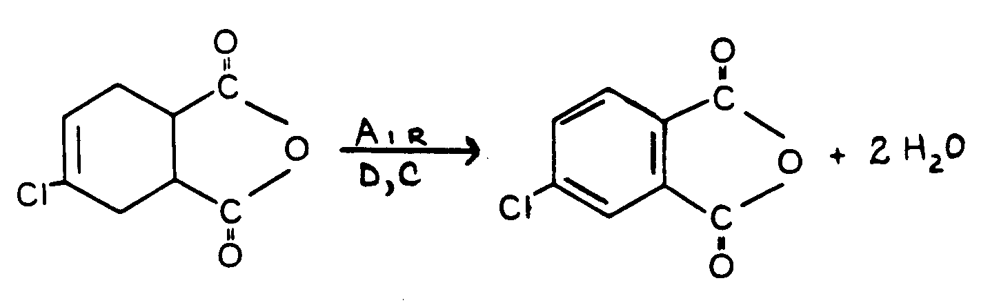 preparation of substituted phthalic anhydride