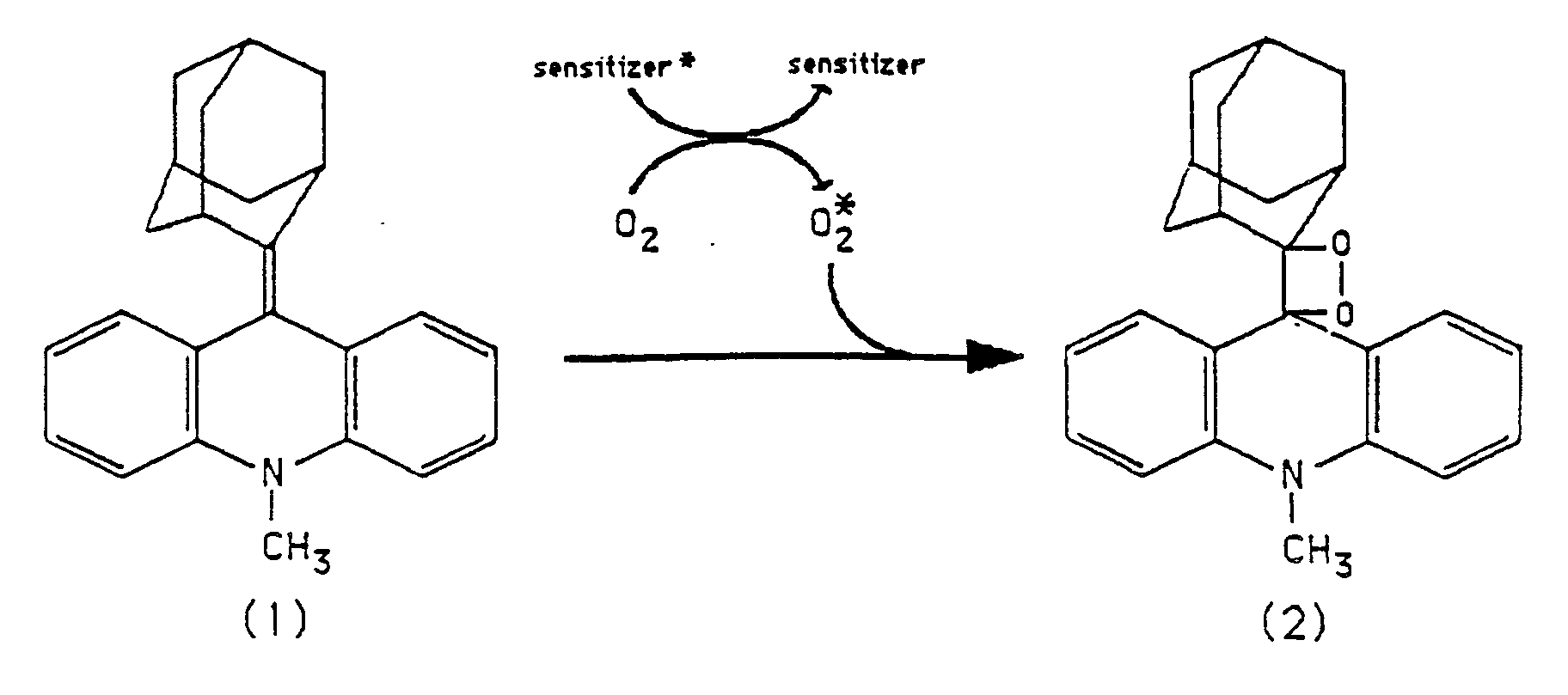 assays utilizing sensitizer-induced production of detectable