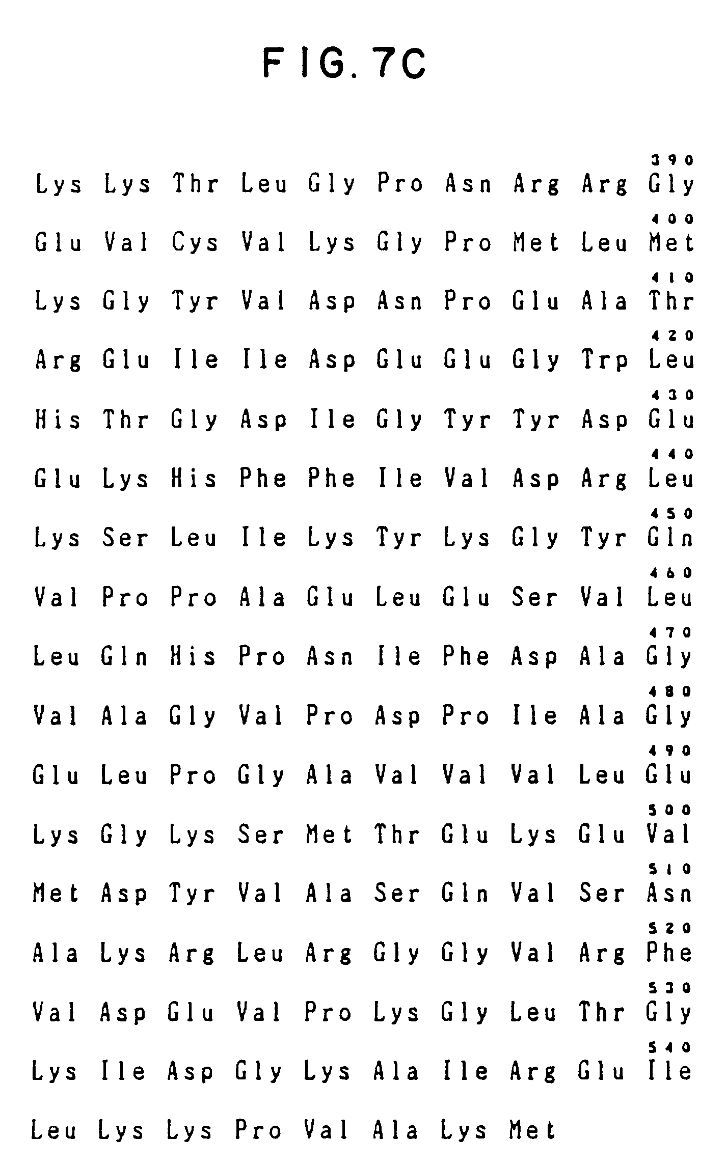 luciferase gene and novel recombinant dna as well as a method