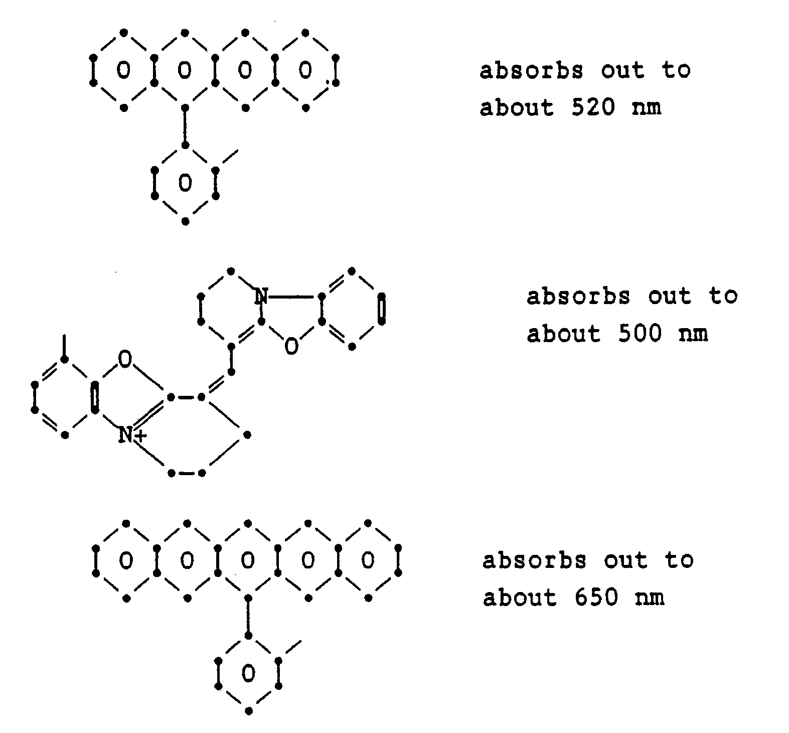 substituent aryl group, such as phenyl or naphthyl and alkyl
