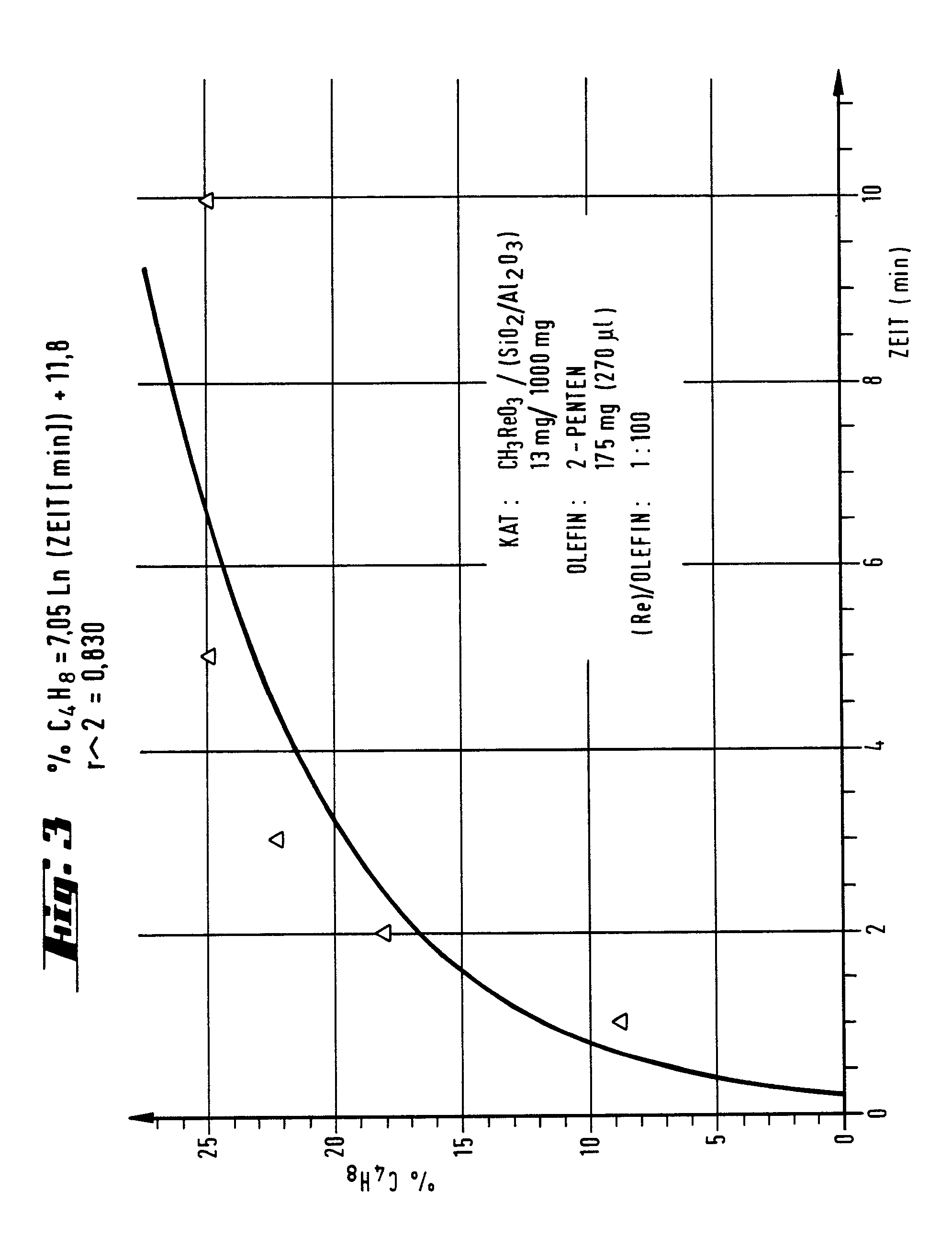 hochfeste verbundkeramik, verfahren zu ihrer herstellung sowie