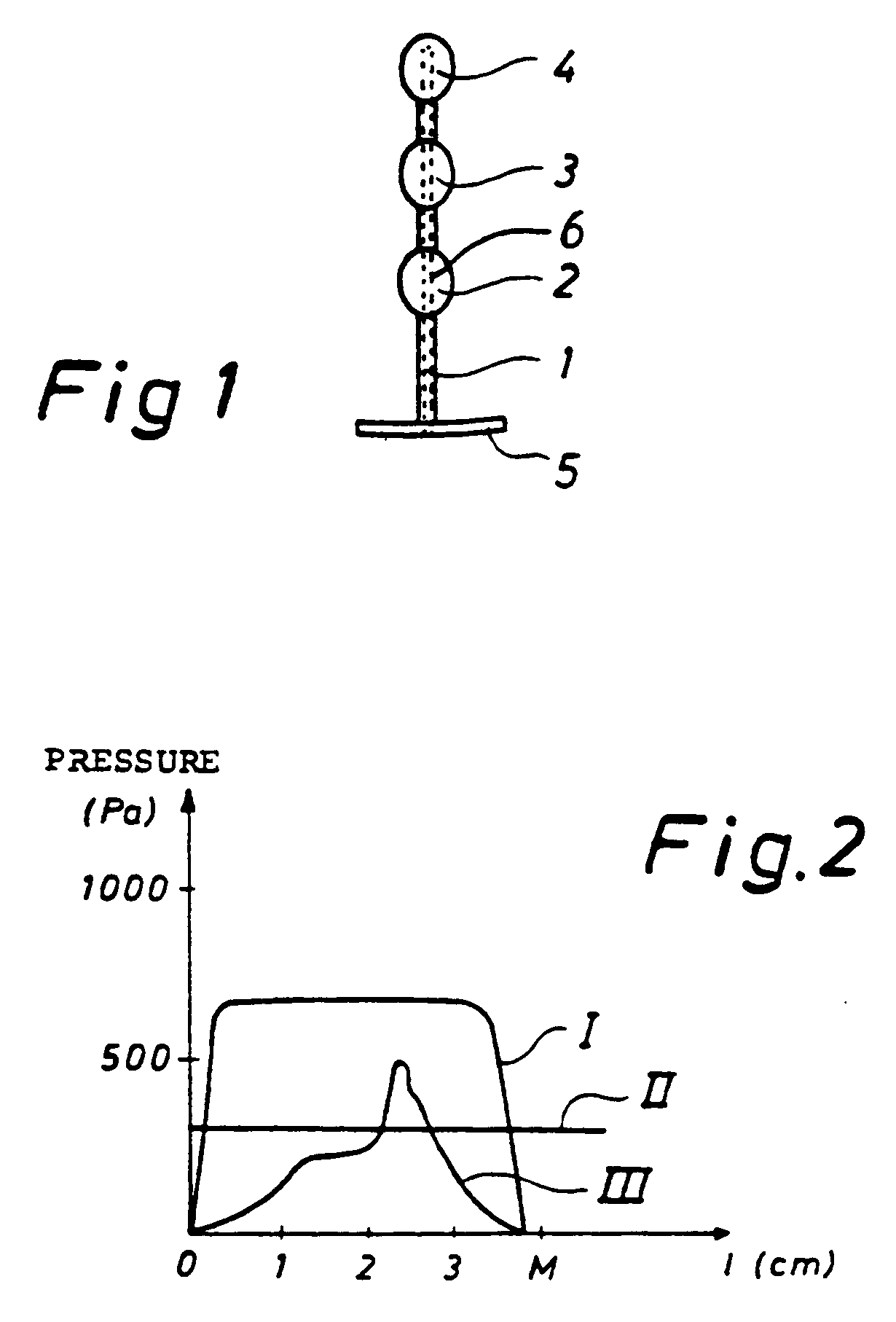 a device for preventing involuntary micturition