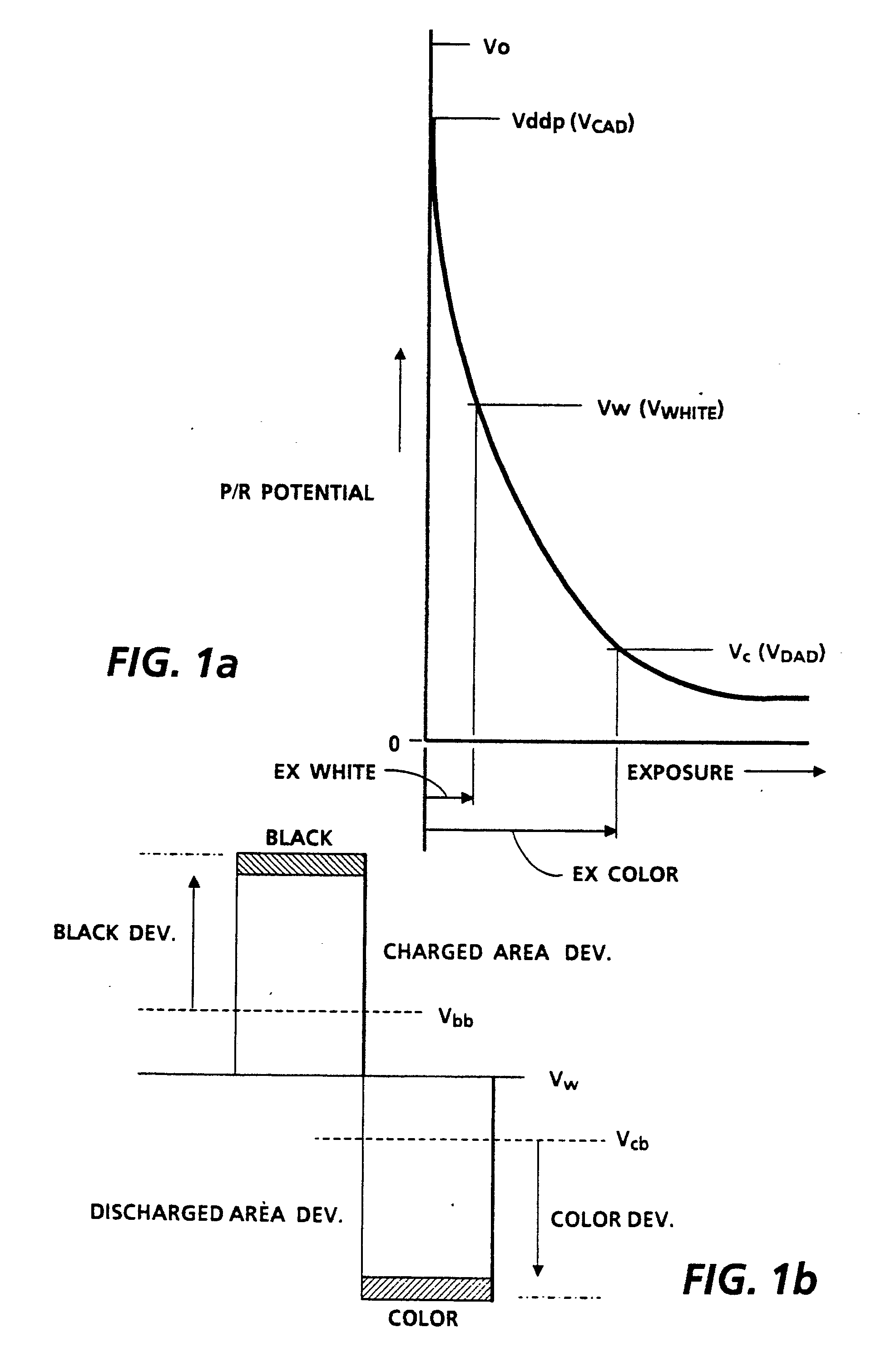 extention of tri-level xerography to black plus 2 colors