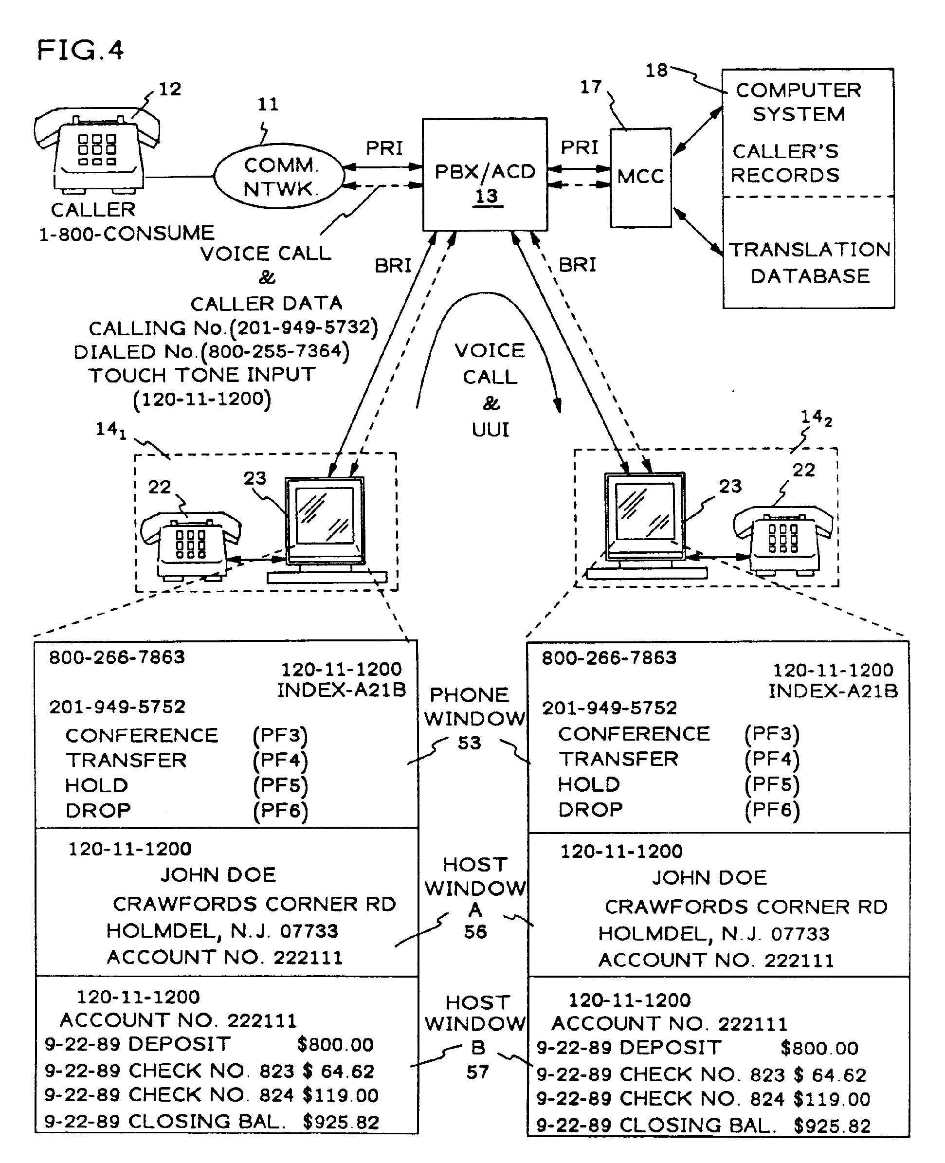 customer definable integrated voice/data call transfer technique