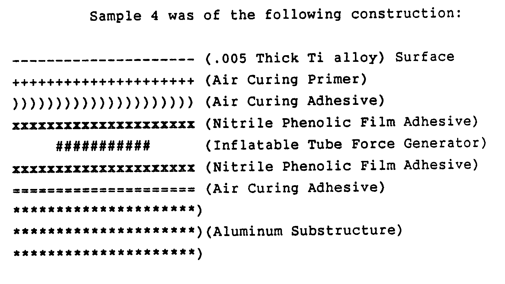 structural airfoil having integral expulsive system