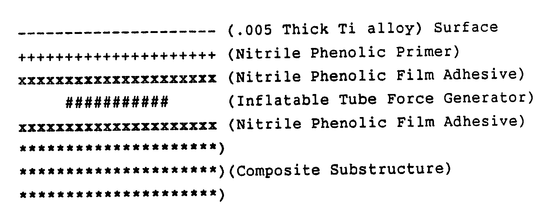 structural airfoil having integral expulsive system