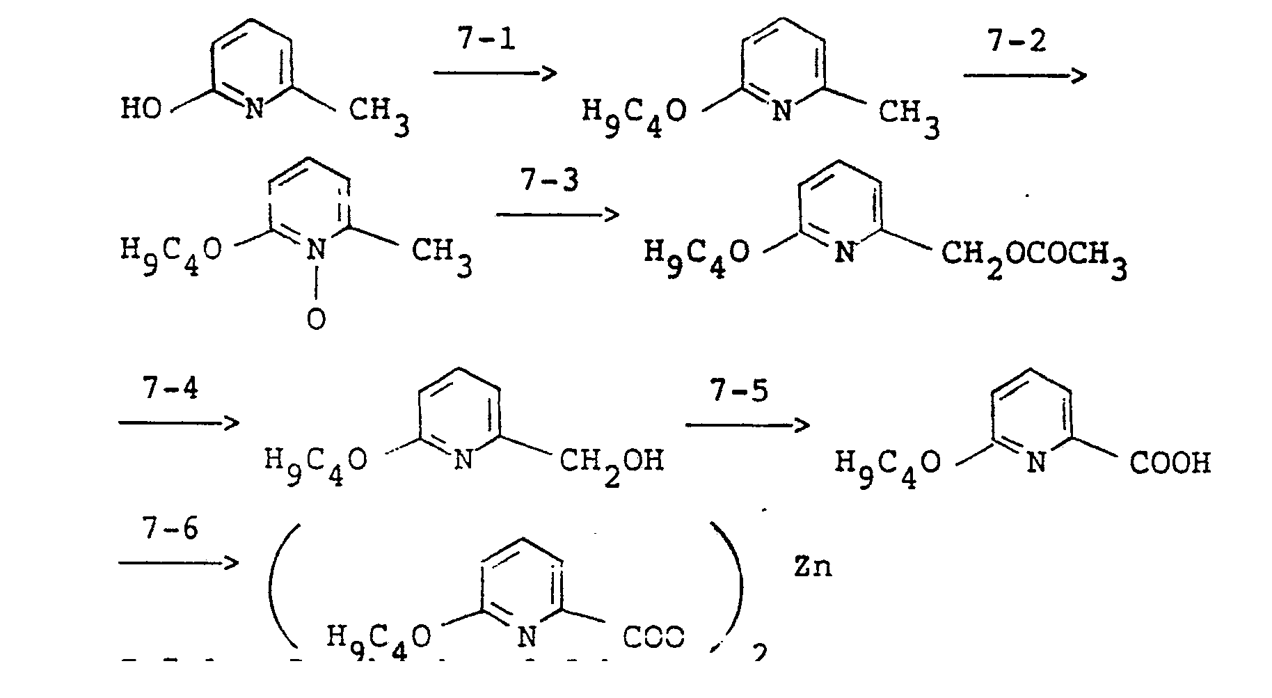 antipruritic composition