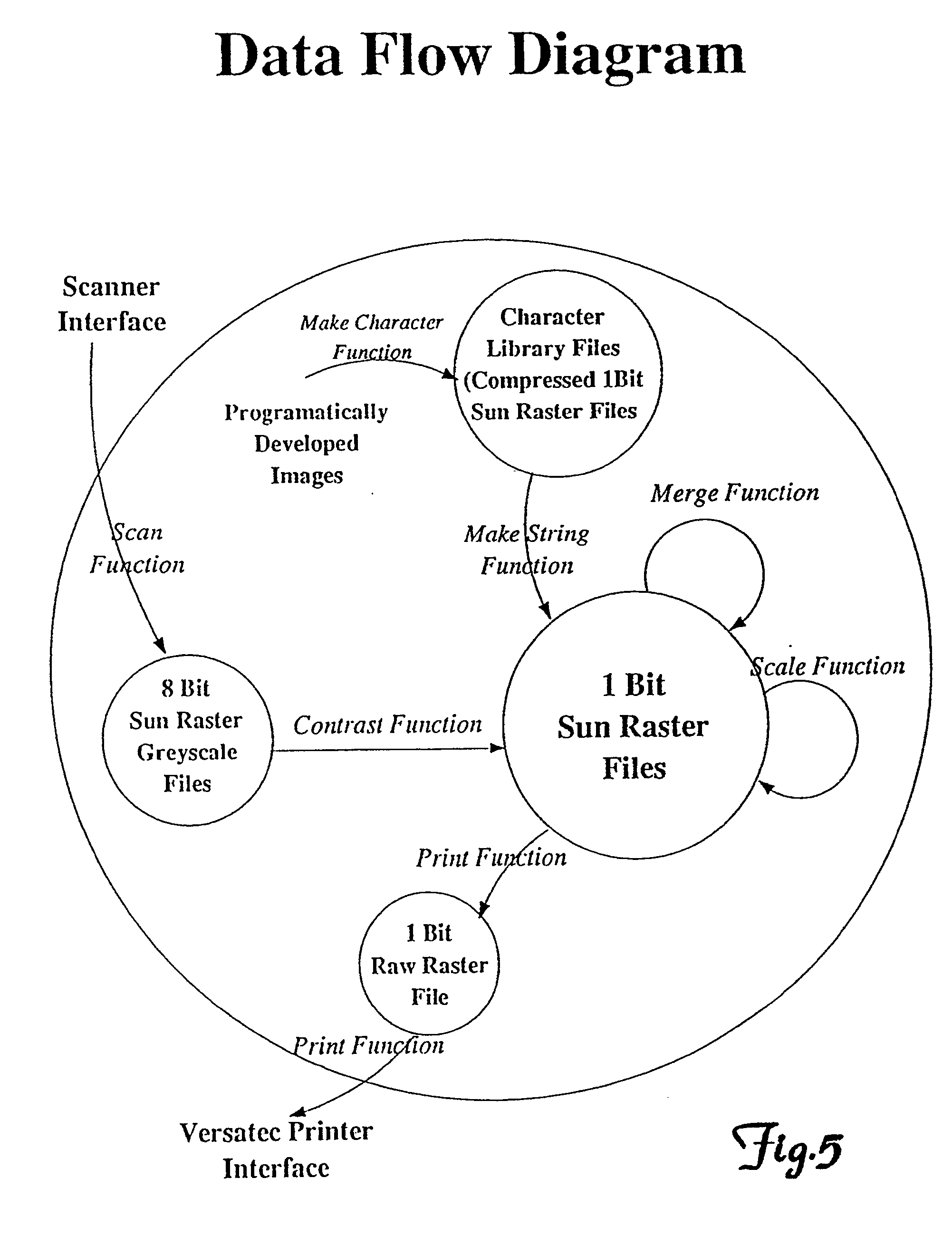 printing of reflective sheeting
