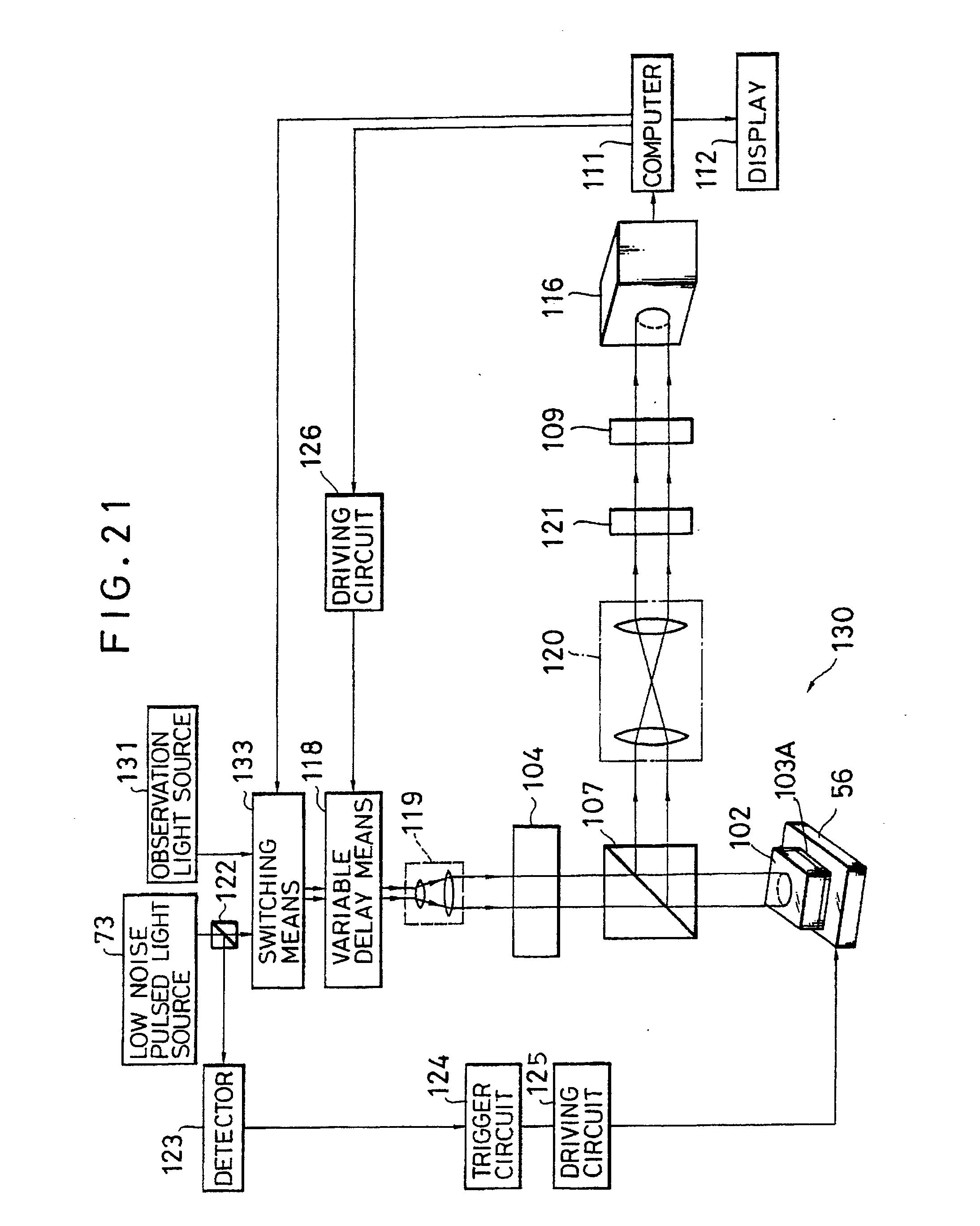 专利ep0460696a2 - low noise pulsed light source utilizing laser