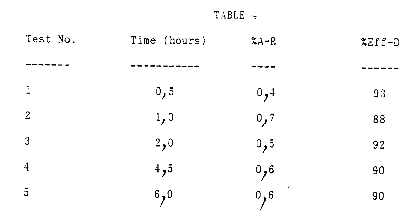 process for deasphalting and demetallizing crude petroleum or